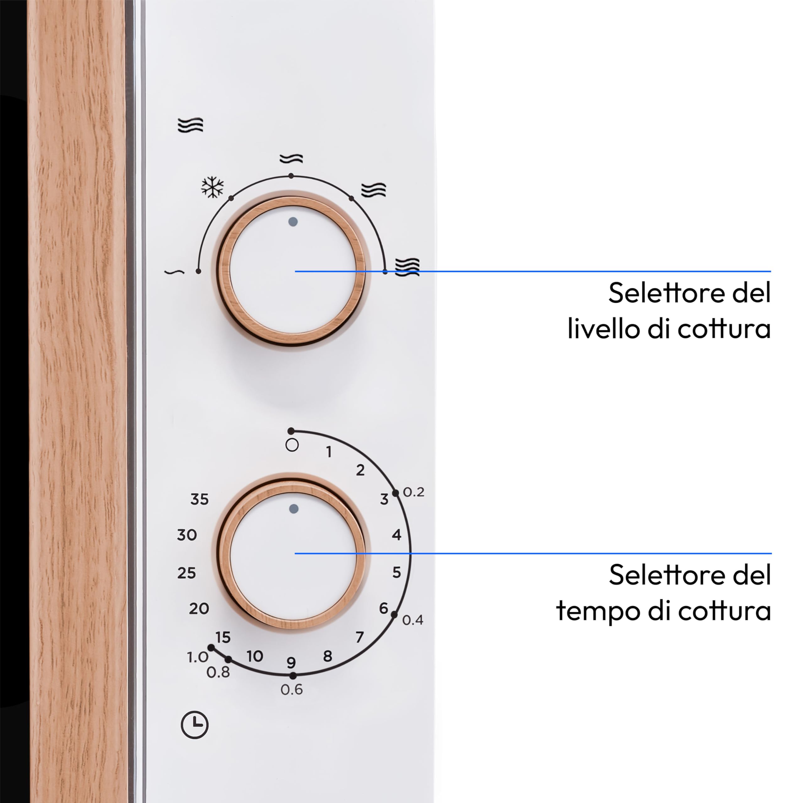 MEDION Microonde (effetto legno, 20 litri, 700 watt, porta a specchio, 5 livelli di potenza, funzione scongelamento, timer, MD10596) bianco