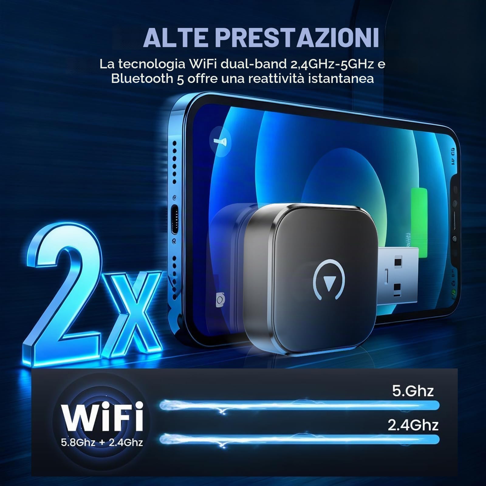 2026 Adattatore Wireless Carplay & Android Auto 2 in 1, Adattatore Android Auto WiFi 2,4+5,0 GHz, Plug and Play, Connessione Bluetooth 5.0 Stabile, USB C/A, Compatibile Con Telefoni IOS 10+ E Android