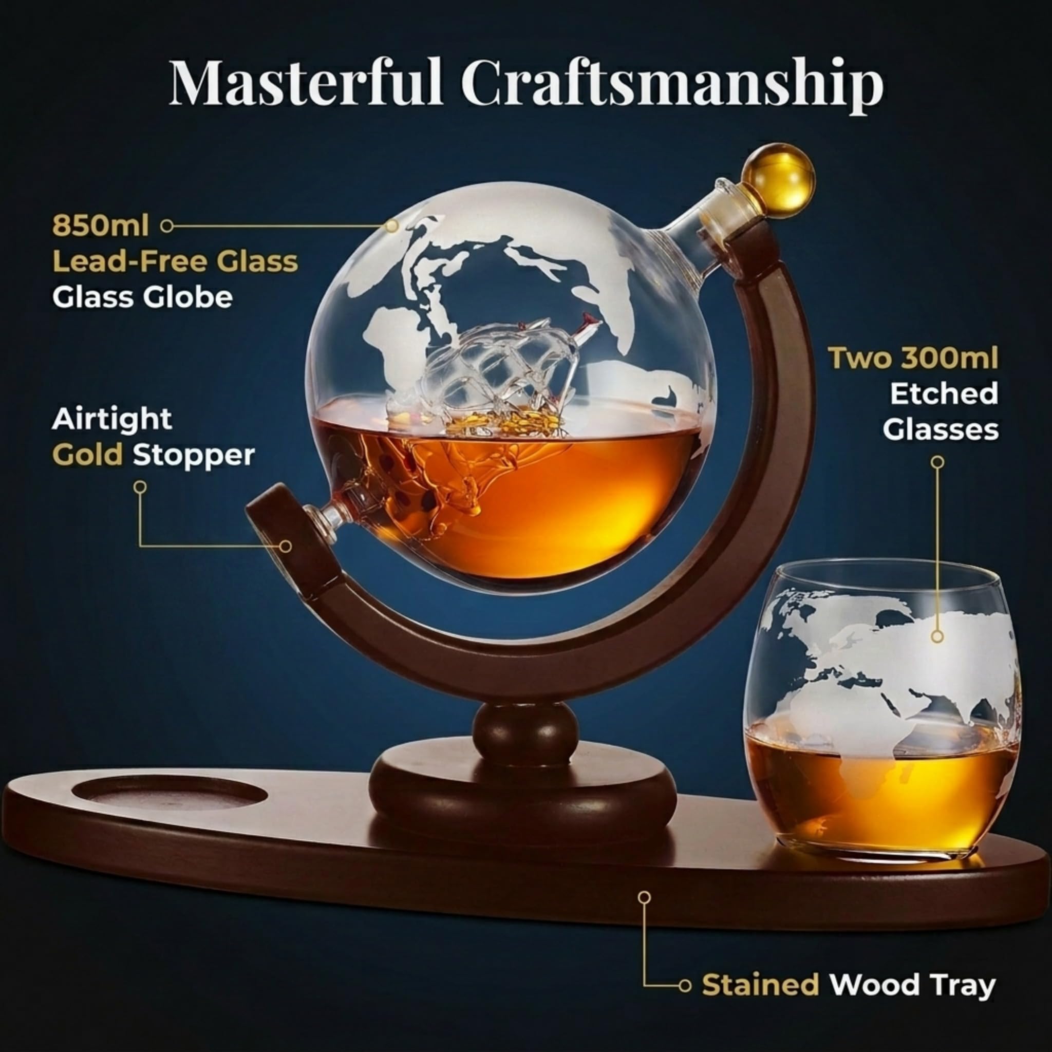 Amazon.com: Godinger: DECANTERS