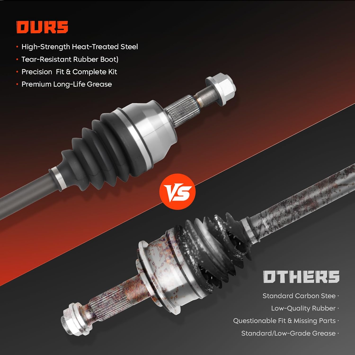 Front left & Right CV Axle Shaft Assembly 2.0L Fits for Ford Focus 2012-2018, Automatic Dual Clutch Only, Replace for 66-2334, 66-2305, 1 Pair of CV Axle Shaft Assembly