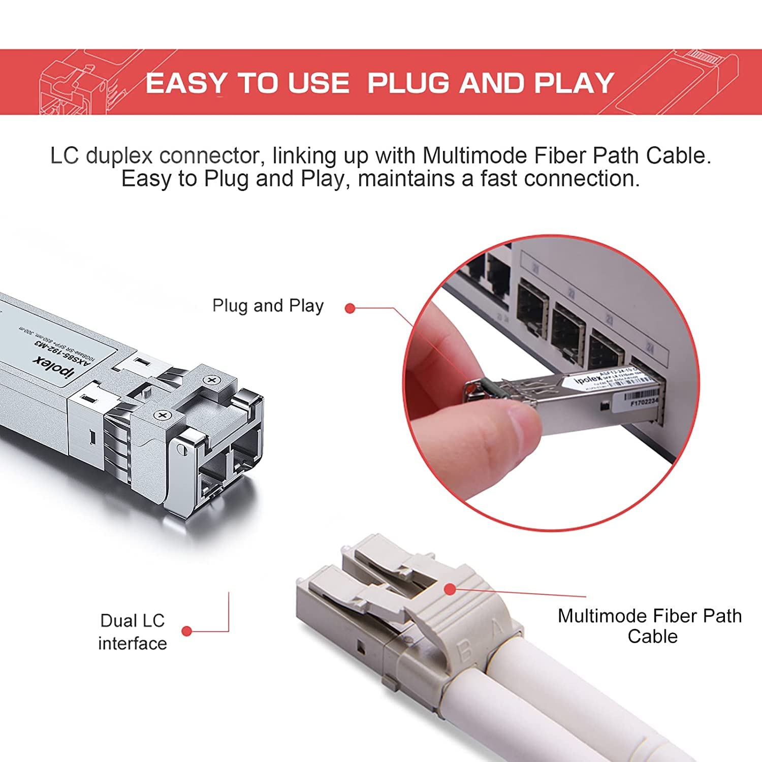 ipolex 10 PCS 10Gb SFP+ SR Multimode LC Transceiver, 10GBase-SR Modul Kompatibel mit Cisco SFP-10G-SR, Ubiquiti UniFi UF-MM-10G, TP-Link TXM431-SR, Meraki, Zyxel, Netgear etc. (MMF, 850-nm, 300-m)