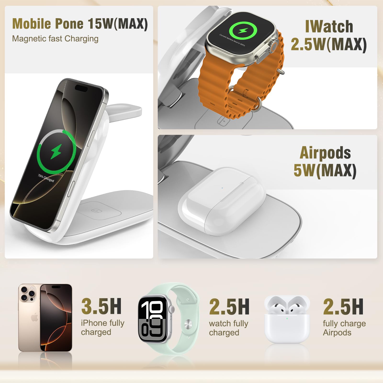 Cargador inalámbrico plegable, carga máxima rápida para iPhone 16/15/14/13/12 Pro Max, estación de carga 3 en 1 para Apple Watch 10-3 y AirPods Pro/4/3 (blanco)