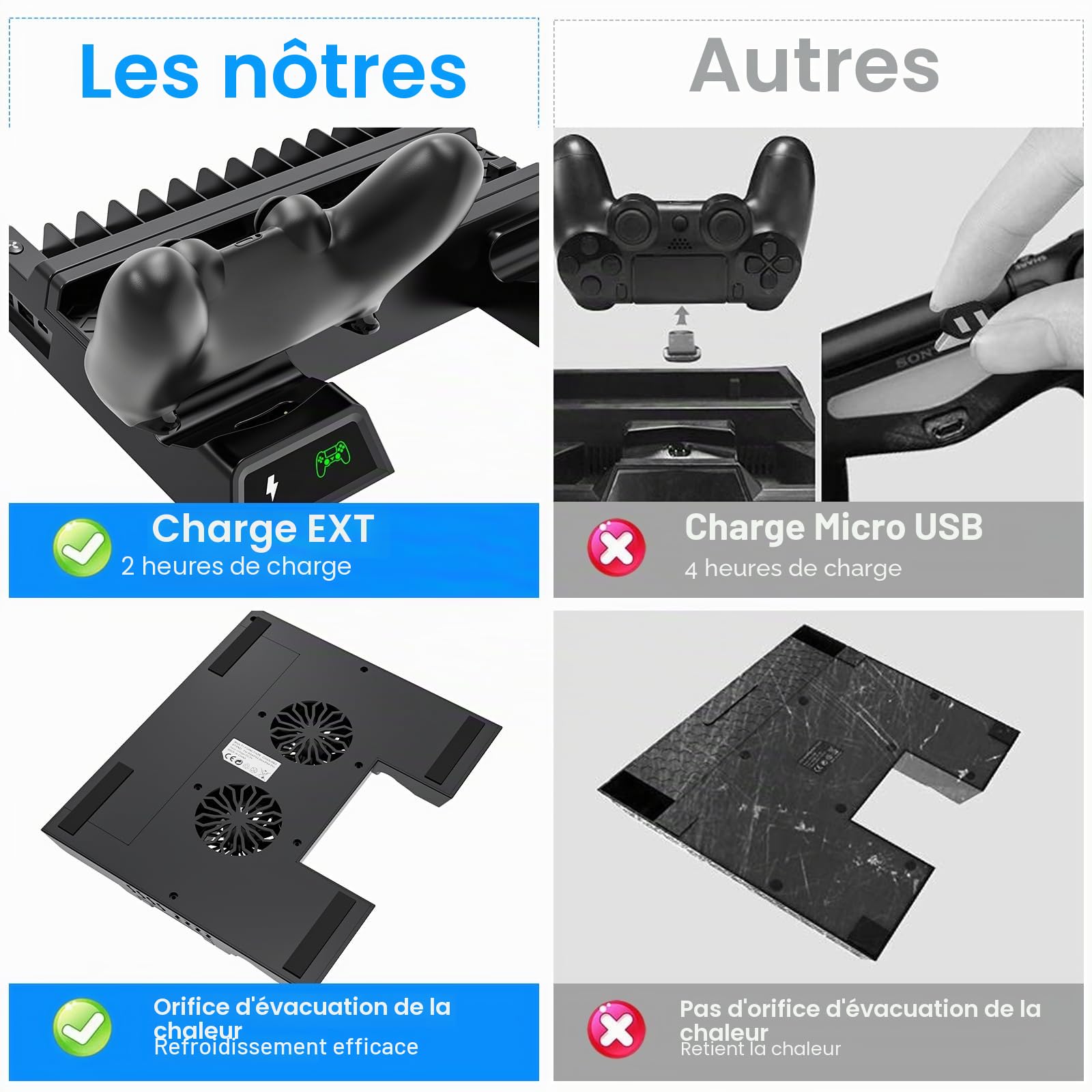 ASUNCELL Support Vertical PS4 avec Ventilateur et Station de Charge pour Playstation 4/Pro/Slim - Refroidisseur et Contrôleur avec 12 Jeux de Rangement