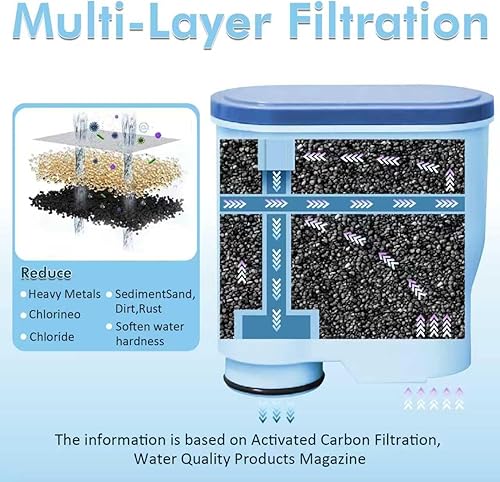 Miniatura 4 de Filtro de café CA6903 compatible con Philips AquaClean, purificador de agua dedicado a escala anti-lima, filtro de agua Aqua Clean para máquinas de