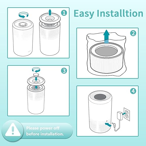 Miniatura 9 de Vista 200 - Filtro de repuesto compatible con modelos LEVOIT Air, 3 en 1 Pre, H13 Sistema de filtración de carbón activado de alta eficiencia,