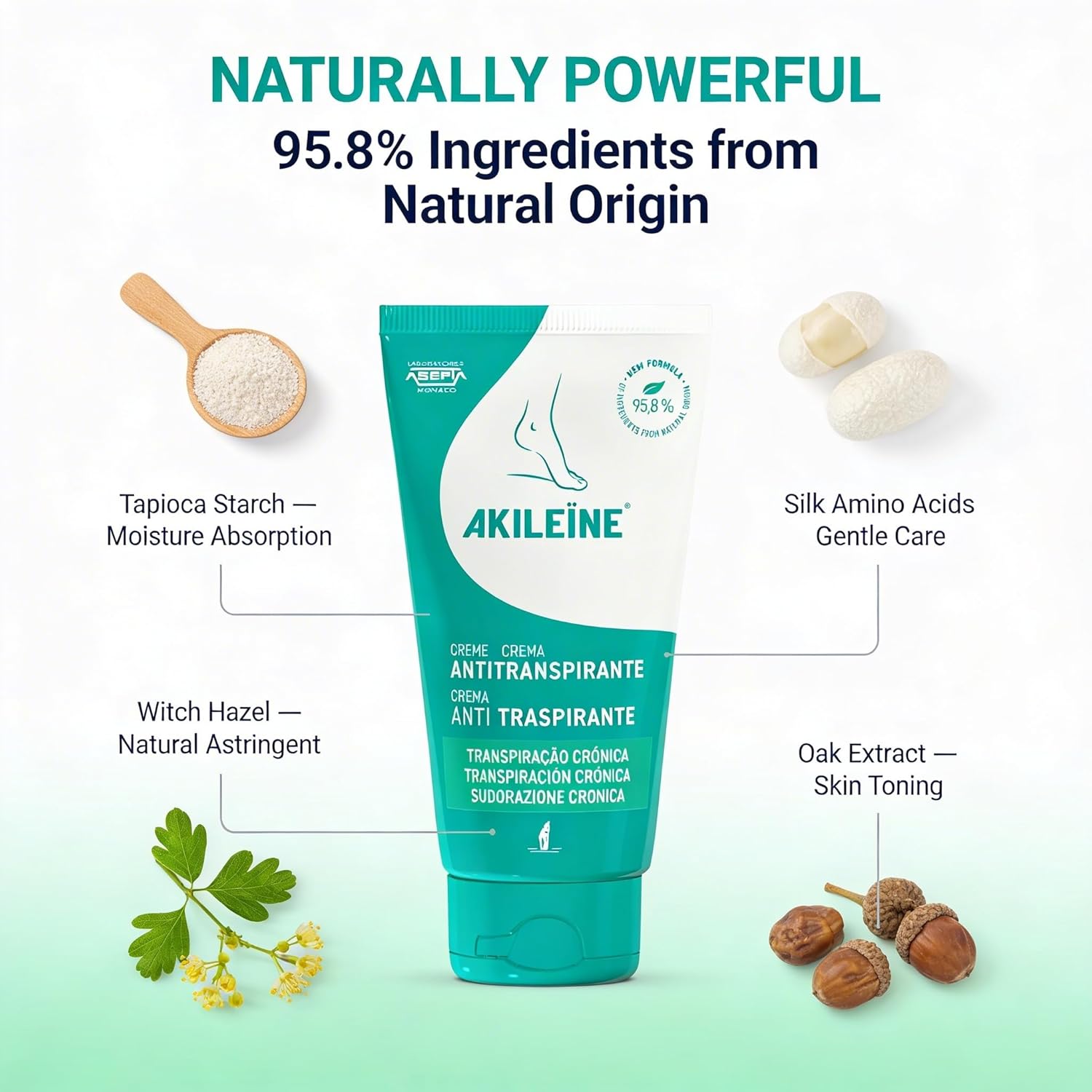 Fresh Foot Cream for Perspiration and Odor Tube, 1.33 Ounce