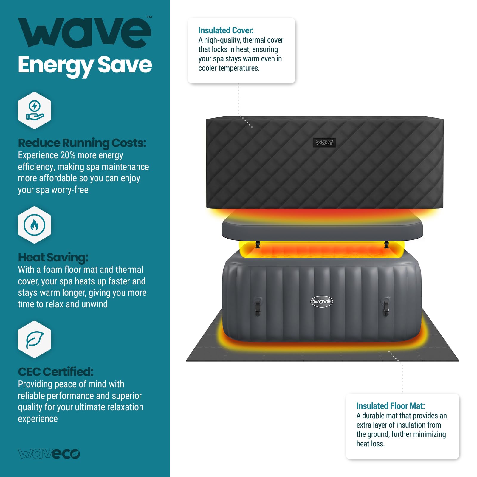 Wave Pacific 4-6 Person Inflatable Hot Tub | Integrated Eco Heater | 110/130 Aquajet Massage System | Anti-Freeze Protection | Quick 15-Minute Setup (Dark Grey, 4 Person | Standard) — view 7