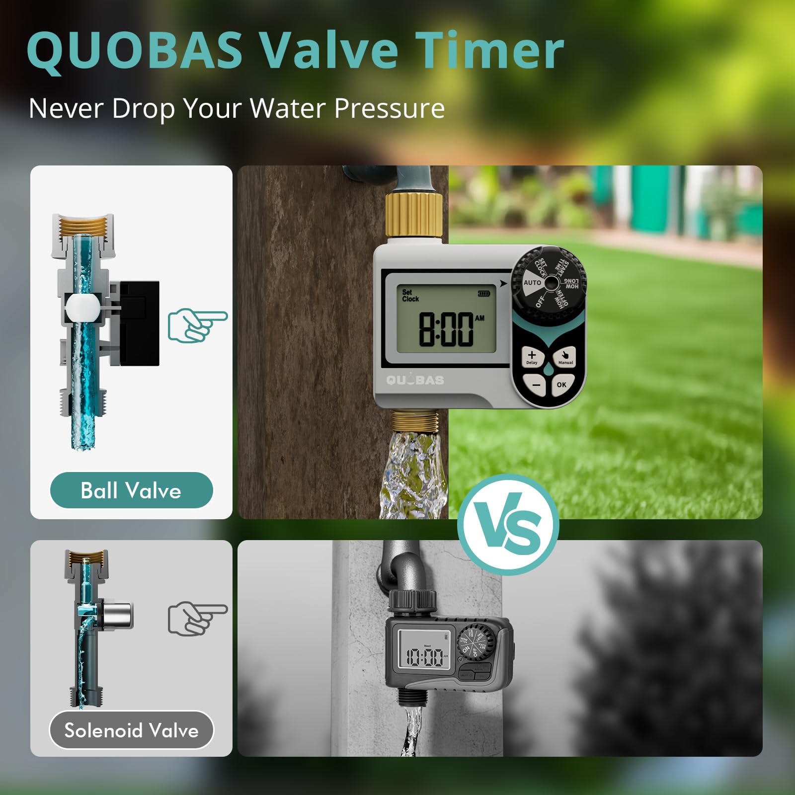 QUOBAS Kugelhahn-Sprinkler-Timer, programmierbare Wasser-Timer für Gartenschlauch-Wasserhahn mit Messinganschlüssen, Regenverzögerung/manuelles/automatisches Bewässerungssystem