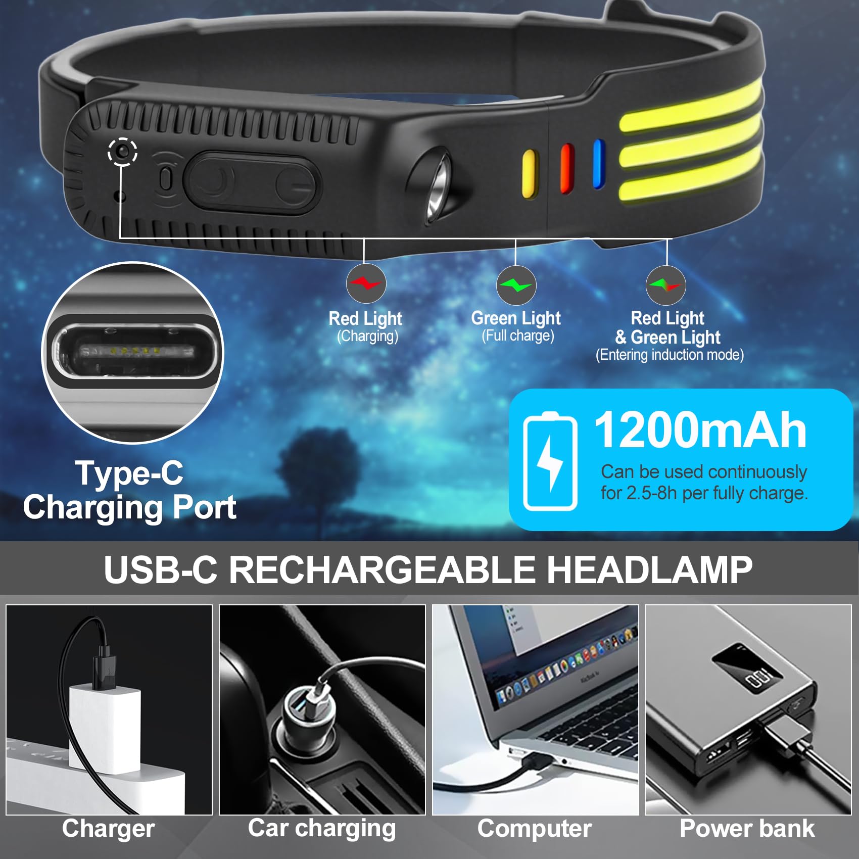Stirnlampe, wiederaufladbar, 230° COB, Weitstrahl, LED mit Bewegungssensor, 1200 Lumen, LED-Stirnlampe mit 5 Lichtmodi, wasserdichtes Stirnlicht für Camping-Zubehör, Laufen, Wandern, 6 Stück