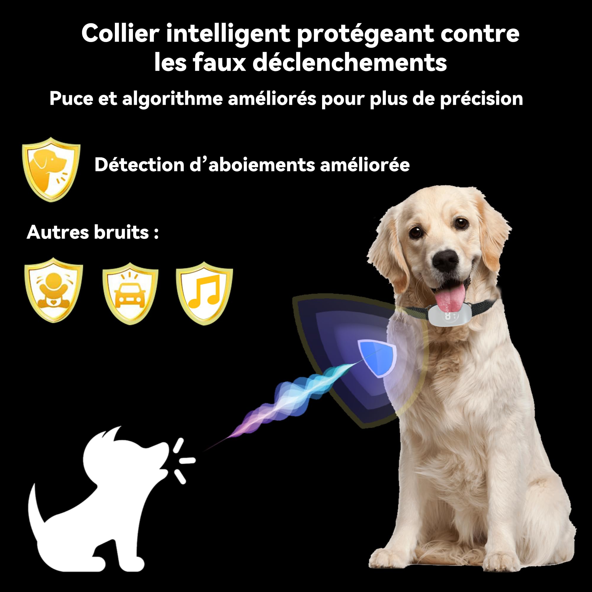 Collier Anti Aboiement - Conformes à La Nouvelle Loi 2024 - Collier Vibrant,sans Choc Statique avec 8 Sensibilité Réglables, 3 Modes Sonore/Vibration/Forte Vibration, Adapté à Tous Les Chiens, Blanc