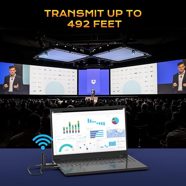 Enhanced Wireless HDMI Transmitter and Receiver 492FT/150M, Antenna Stable Signal, Plug&Play 2.4/5GHz Wireless HDMI Extender with Adapter, 4K Decoding 1080P Out to Monitor/Projector from Laptop/Box - 3