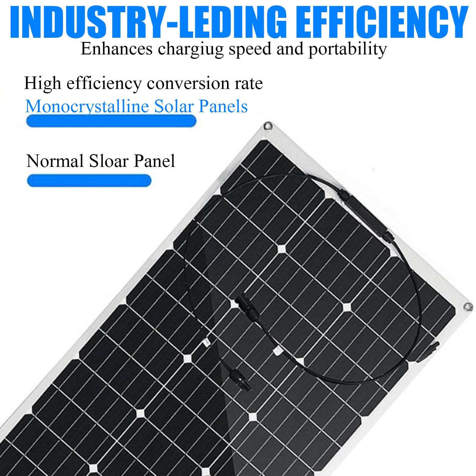Panel solar fotovoltaico,Paneles solares plegables,para baterías de granjas en tejados marinos de vehículos recreativos y otras aplicaciones fuera de la red,200W