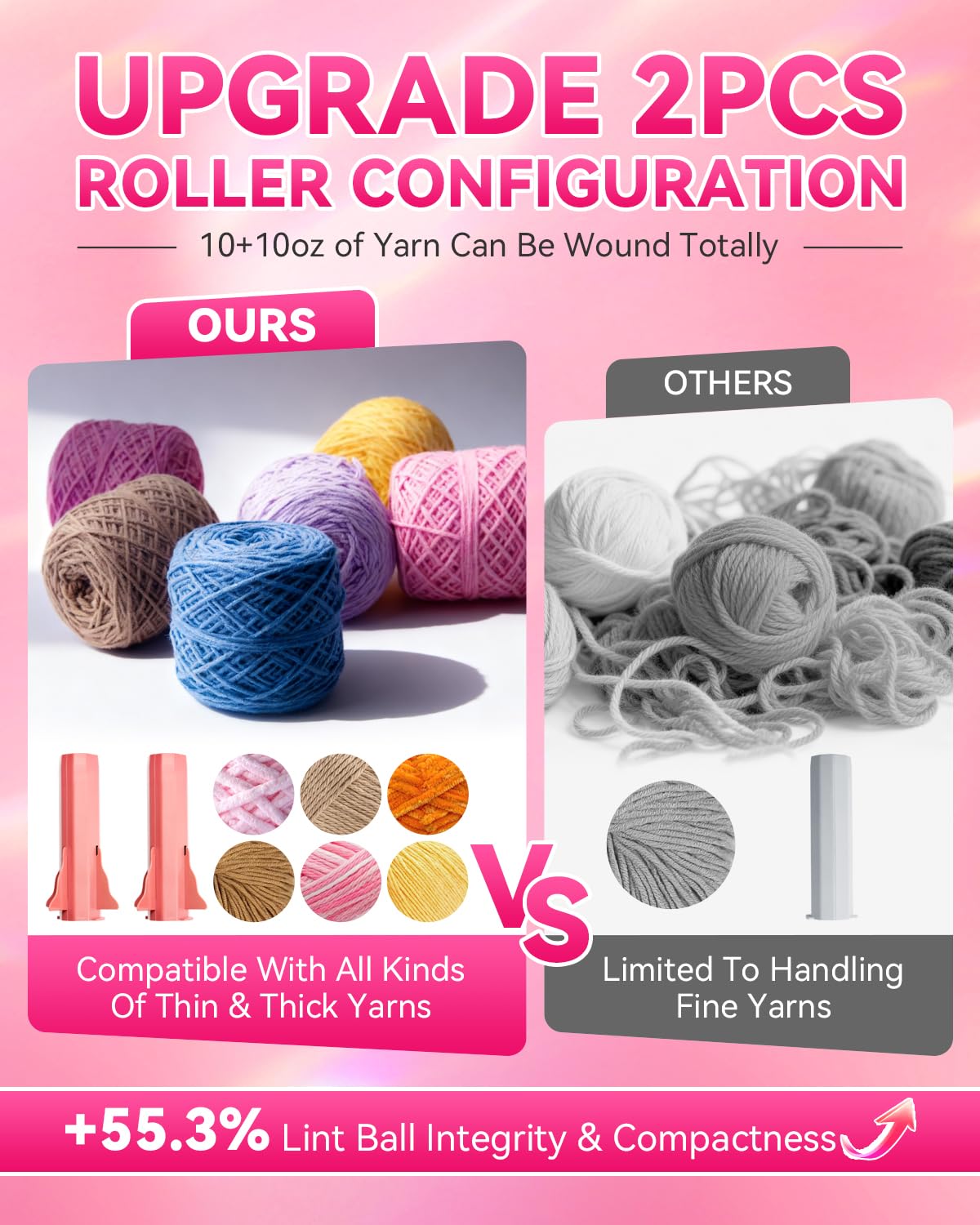 5.0 Upgraded Electric Yarn Winder【Top1 RPM German Motor】【SGS-Grade Precision Gears】Wool Yarn Ball Winder Compact Automatic for Crocheting Super Strong Tension, Ideal for Home and Studio (Pink White) — view 5
