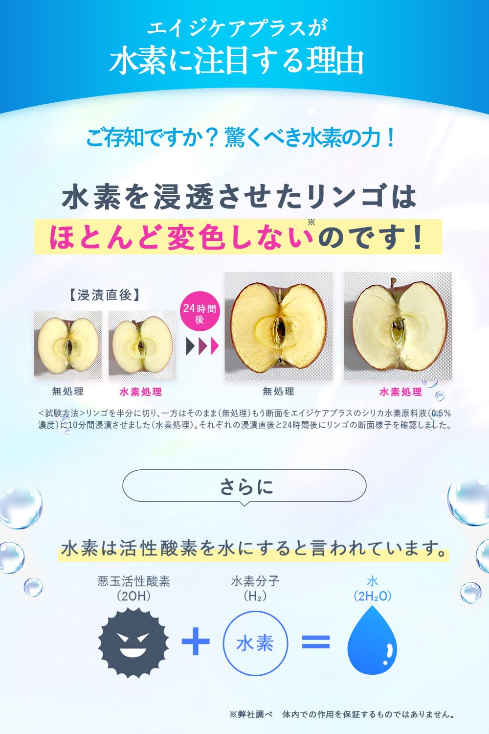 Amazon | 【30時間持続×薬剤師監修】水素サプリ エイジケアプラス