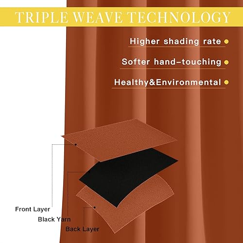 Miniatura 2 de NICETOWN Cortina opaca naranja quemada para dormitorio, 63 pulgadas de largo, con ojales en la parte superior, oscurecimiento de la habitación,