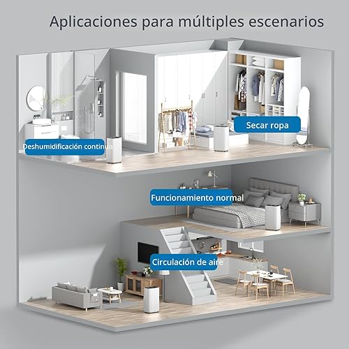 Miniatura 7 de Deshumidificador de 80 pintas para sótanos con tanque de agua grande de 6.5 litros, temporizador de 24 horas, bloqueo infantil, descongelación,