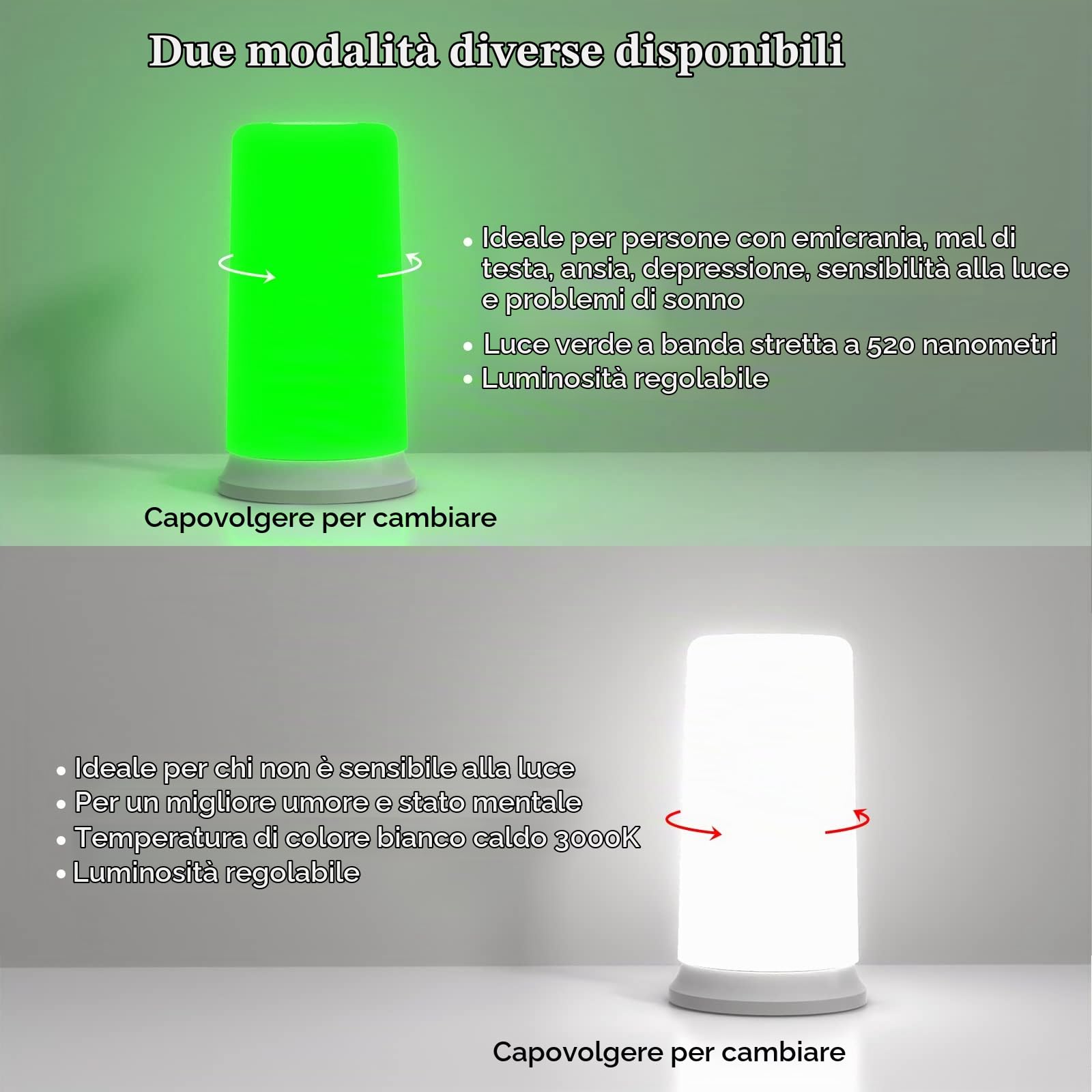 KTS Lampada di terapia della luce verde per emicranie, mal di testa, insonnia, sensibilità alla luce, ansia, LED verdi a banda stretta. Modalità verde e bianco, lampada dimmerabile per sonno profondo