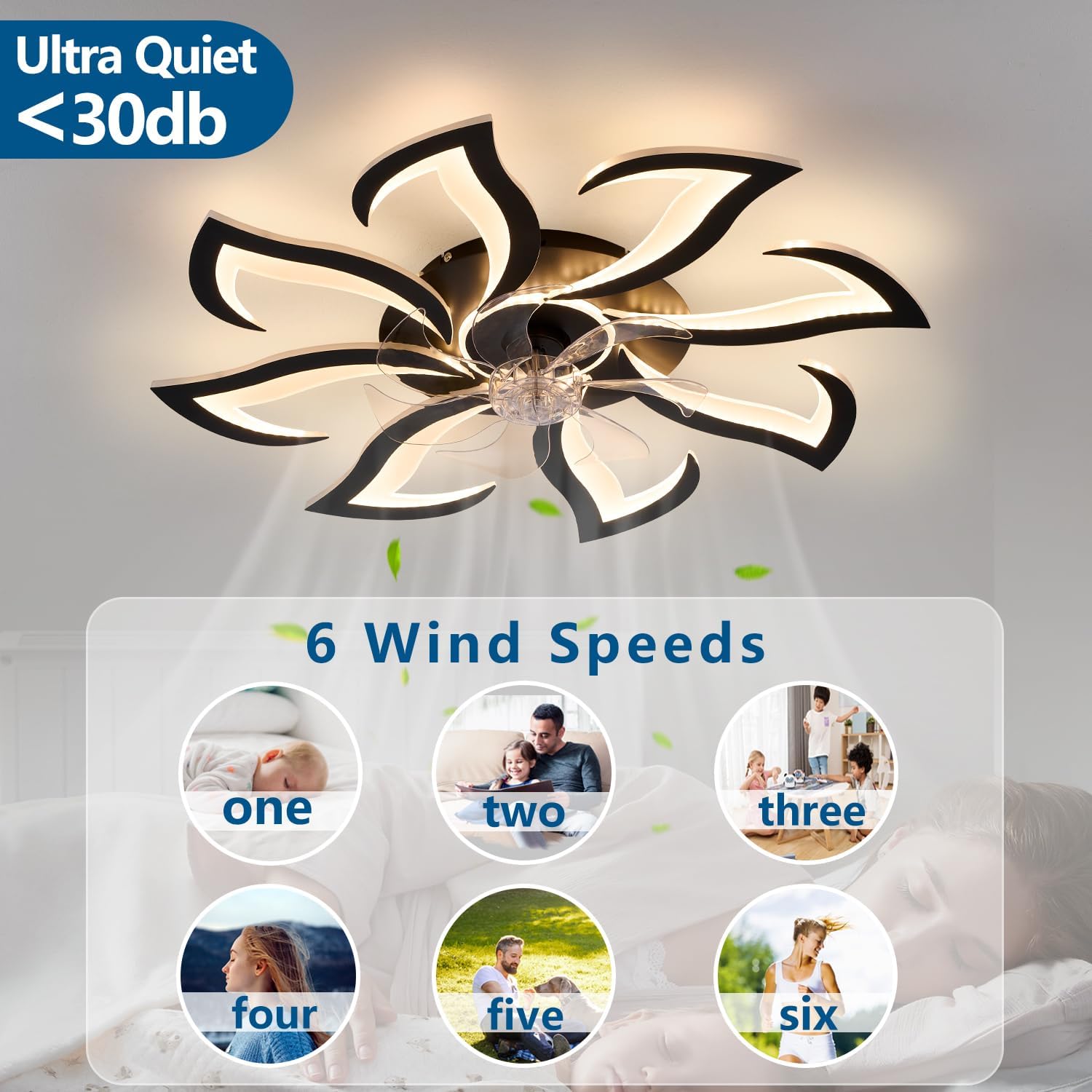 Dalouguan Modern Ceiling Fan with Lights and Remote Control, 32" Black Flush Mount Fan with 3 Light Colors, 6 Speeds, Low Profile for Kitchen and Bedroom