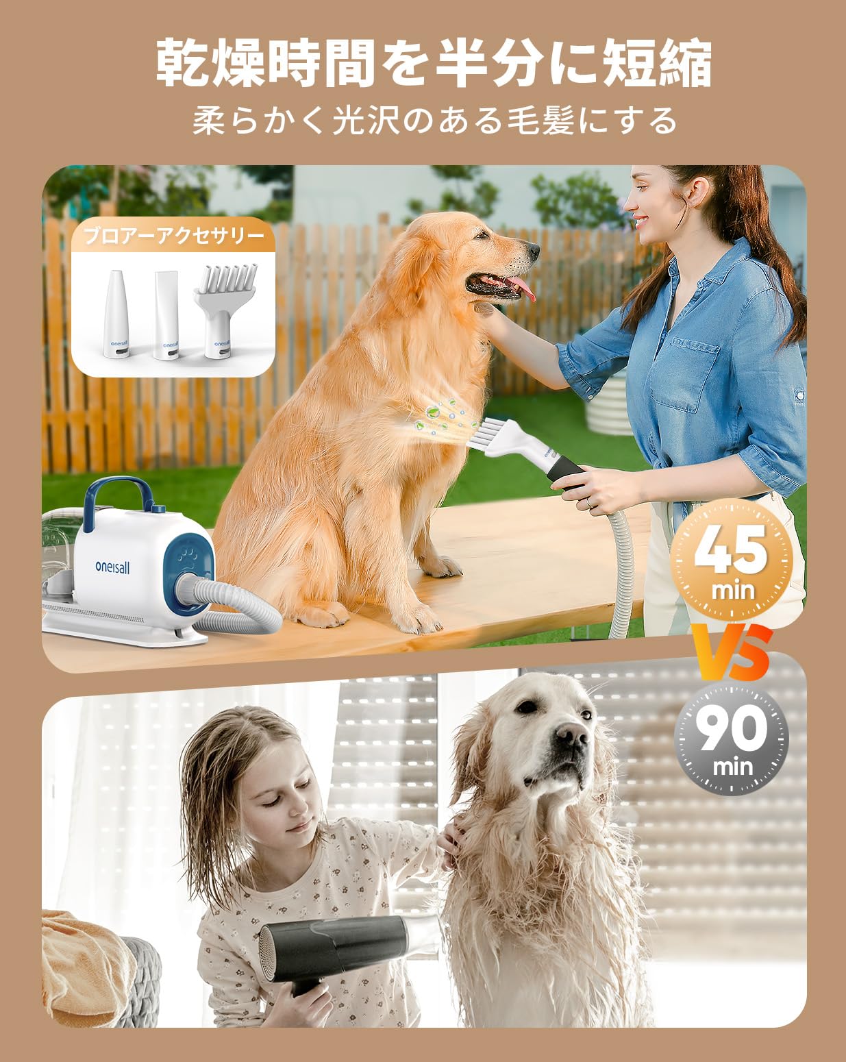 Amazon.co.jp: 【速乾家庭用 犬 ドライヤー】oneisall 8in1 吸引式