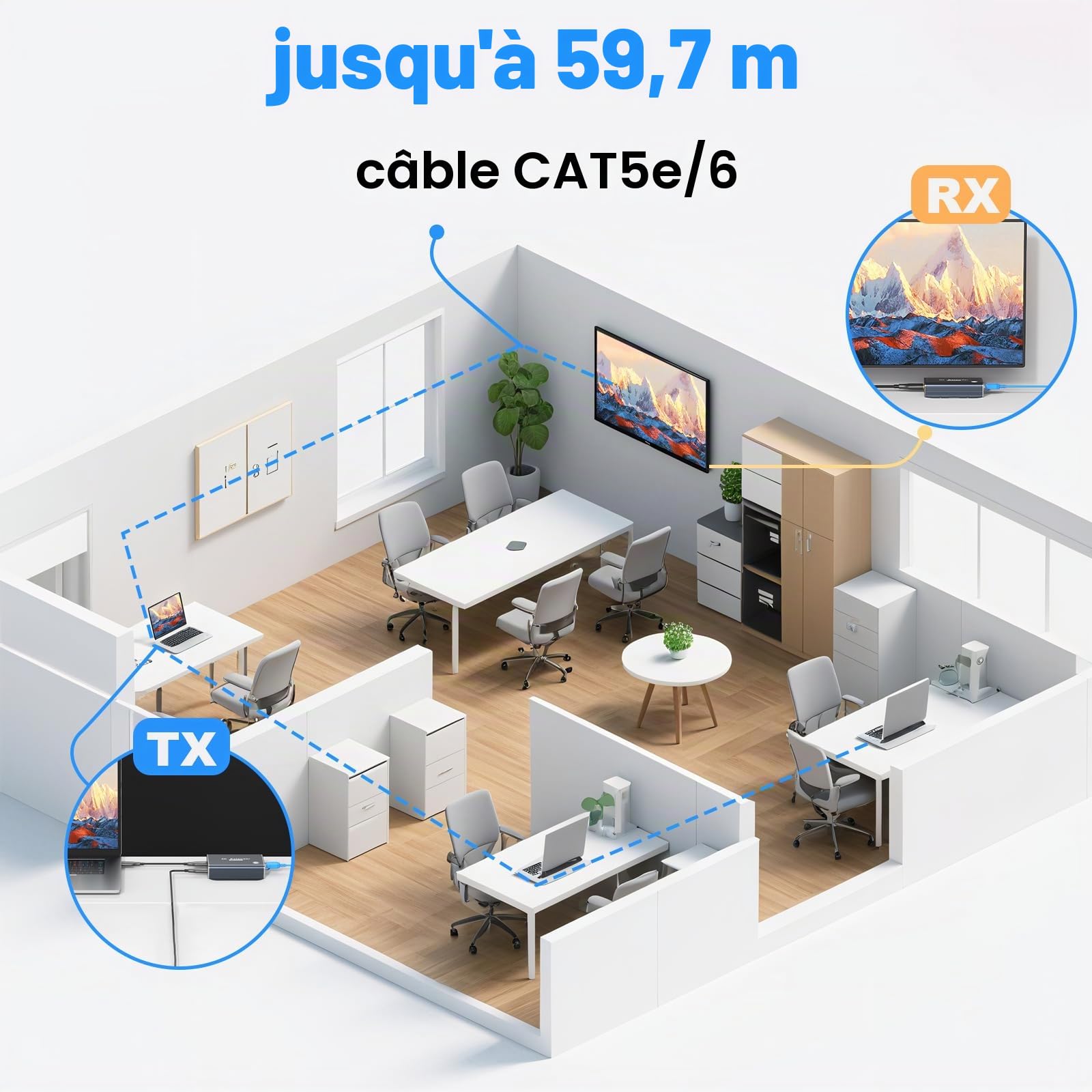 4K HDMI Extender Over Ethernet Extendeur sur CAT5e/CAT6/CAT7, 4K@60Hz Up to 196ft(60m), EDID and POC Fonction Support