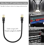 Short Cat8 Ethernet Cable 1FT 2-Pack(Total 1.31FT), High Speed Cat 8 Ethernet Cable SFTP Internet Network Patch Cord 40Gbps 2000Mhz for Patch Panel, Home Network, Cable Management, Router, Modem