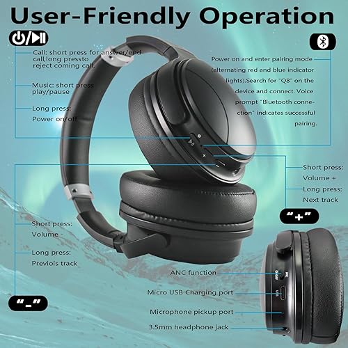 Miniatura 3 de EXMAX H5 - Auriculares Bluetooth sobre la oreja Hi-Fi estéreo inalámbricos y con cable, auriculares sobre la oreja + micrófono plegable cómodo