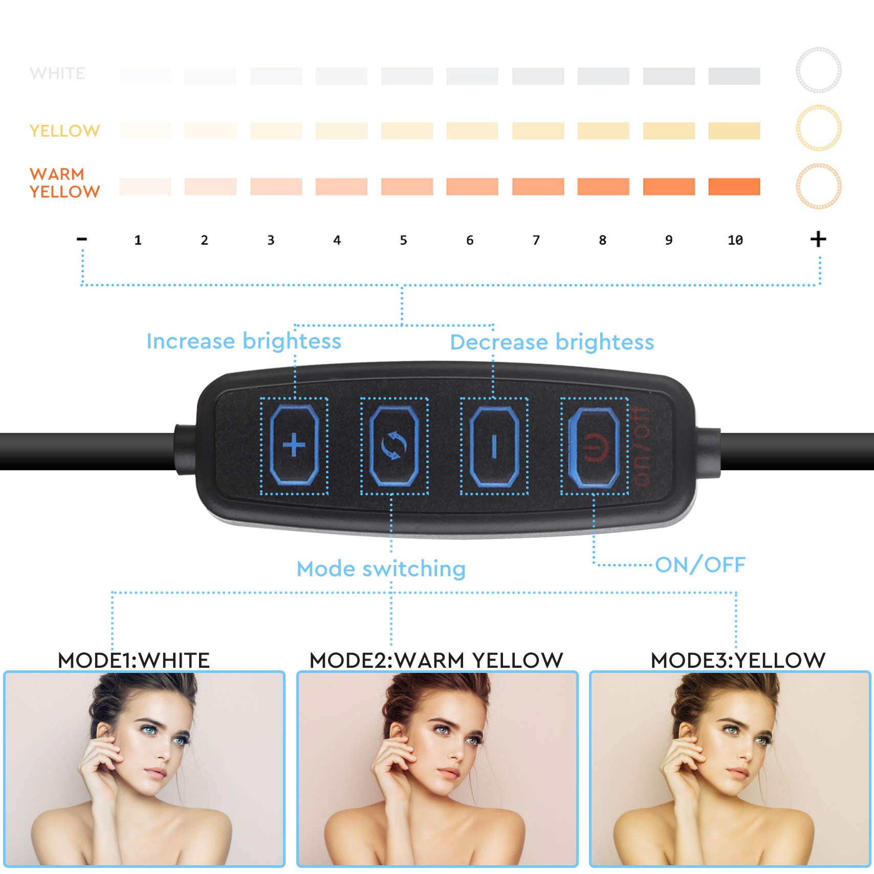 Amazon | FOMITO LEDリングライト 直径8インチ スマホで撮影、人物の