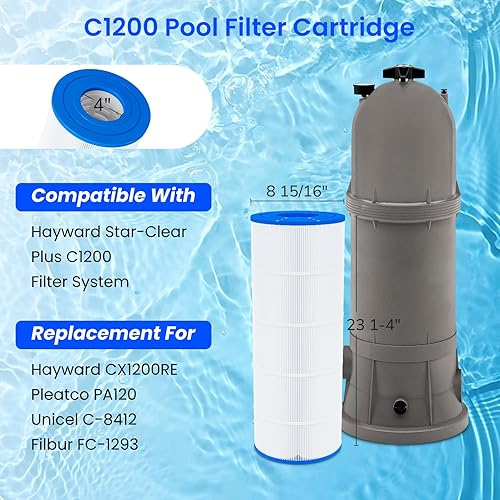 Miniatura 2 de Future Way Cartucho de filtro de piscina C1200 de repuesto para Hayward Star Clear Plus C1200, repuesto Pleatco PA120, Hayward CX1200RE, Unicel