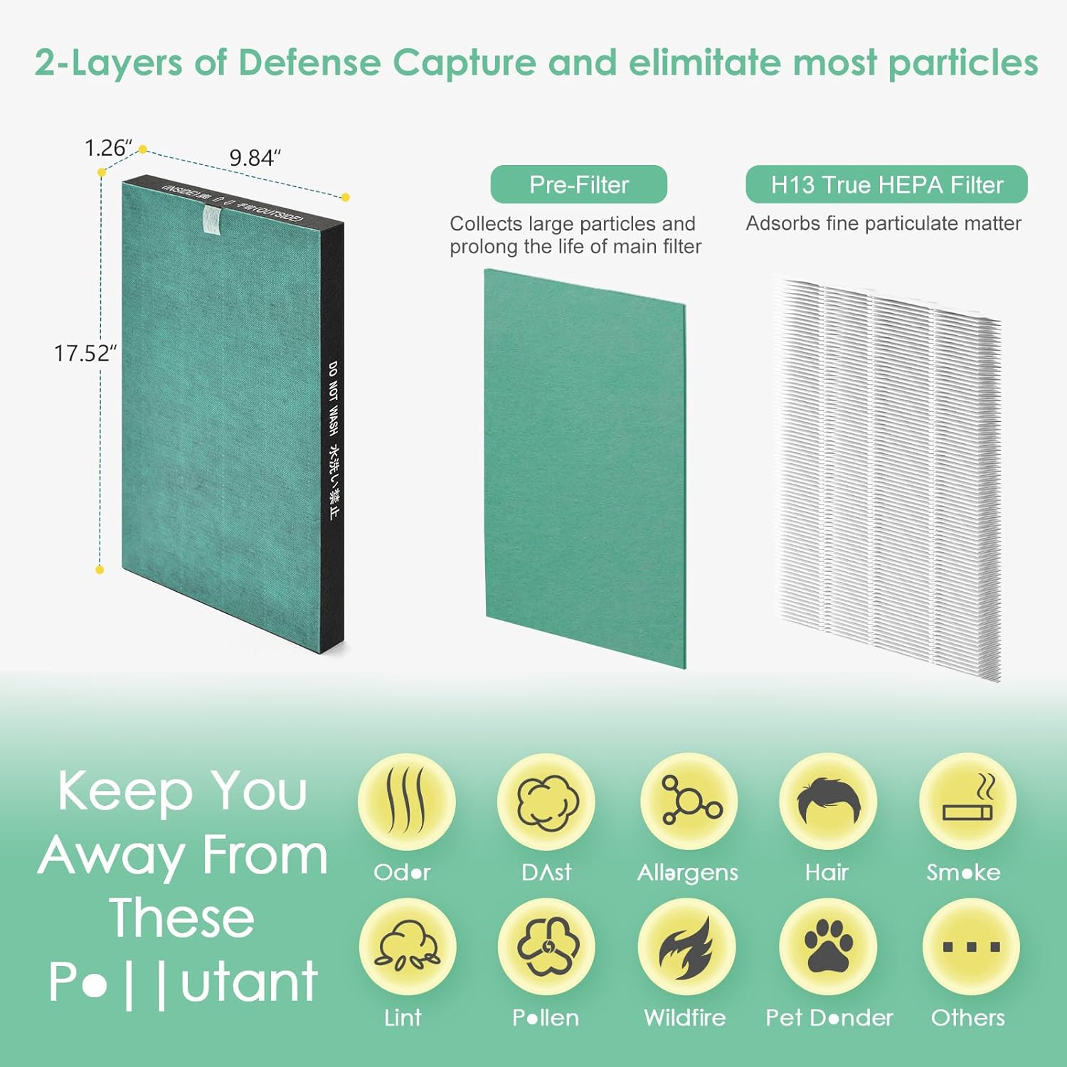 Filter Compatible with Sharp KC-860U Air Purifier, H13 True HEPA Filter, Compared to Part # FZ-C150HFU, 2-Pack