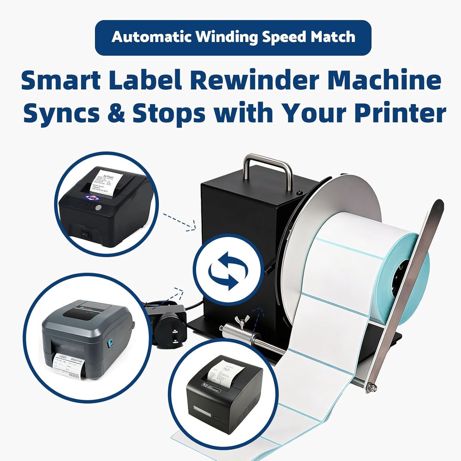 Avvolgitore Automatico di Etichette con Sincronizzazione Stampante, velocità Regolabile, Avvolgitore Elettrico Bidirezionale per Anime da 1 A 3 Pollici - Soluzione di Etichettatura Efficiente