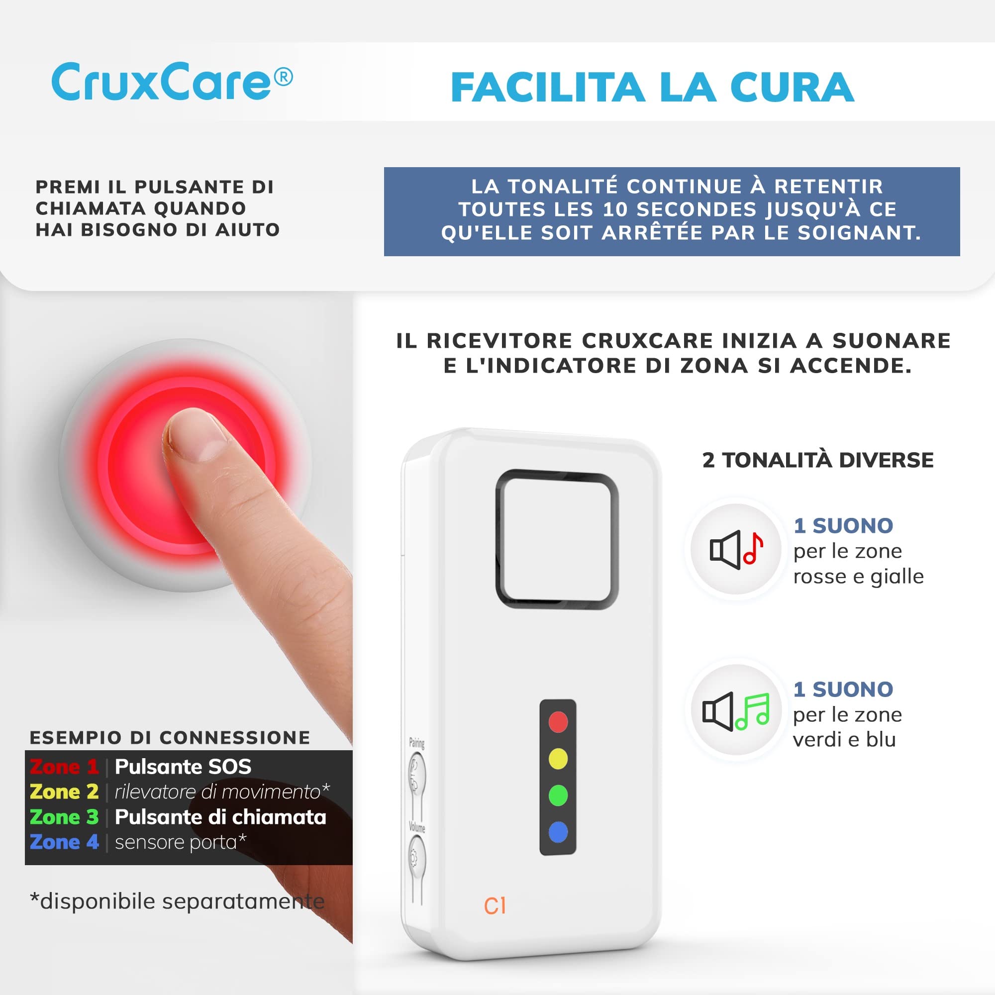C1 Sistema di Chiamata Espandibile per Assistenza Familiare - Adattabile alle tue Esigenze - Facile da Usare