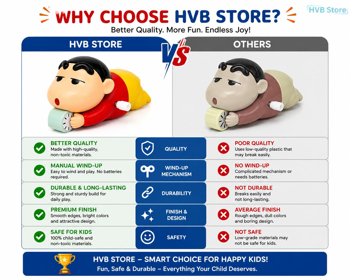 HVB Shinchan Toy for Kids, Crawling Shinchan Action Figure Movable Toy for Babies, Key Operated Wind Up Toys for Kids — Amazon image 10