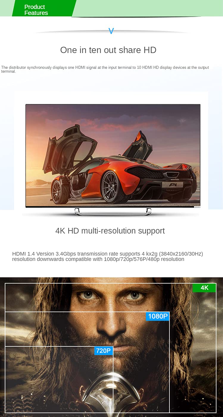 Swallows Splitter HDMI 4K 30Hz Distributore convertitore video 3D 1x10 Full HD 1080P 60Hz Uscita 1 ingresso 10 uscite con funzione di estensione IR EDID