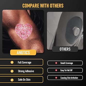 ANGTICS 30 Pcs Dexcom G7 Adhesive Patches, Waterproof CGM Sensor Patches