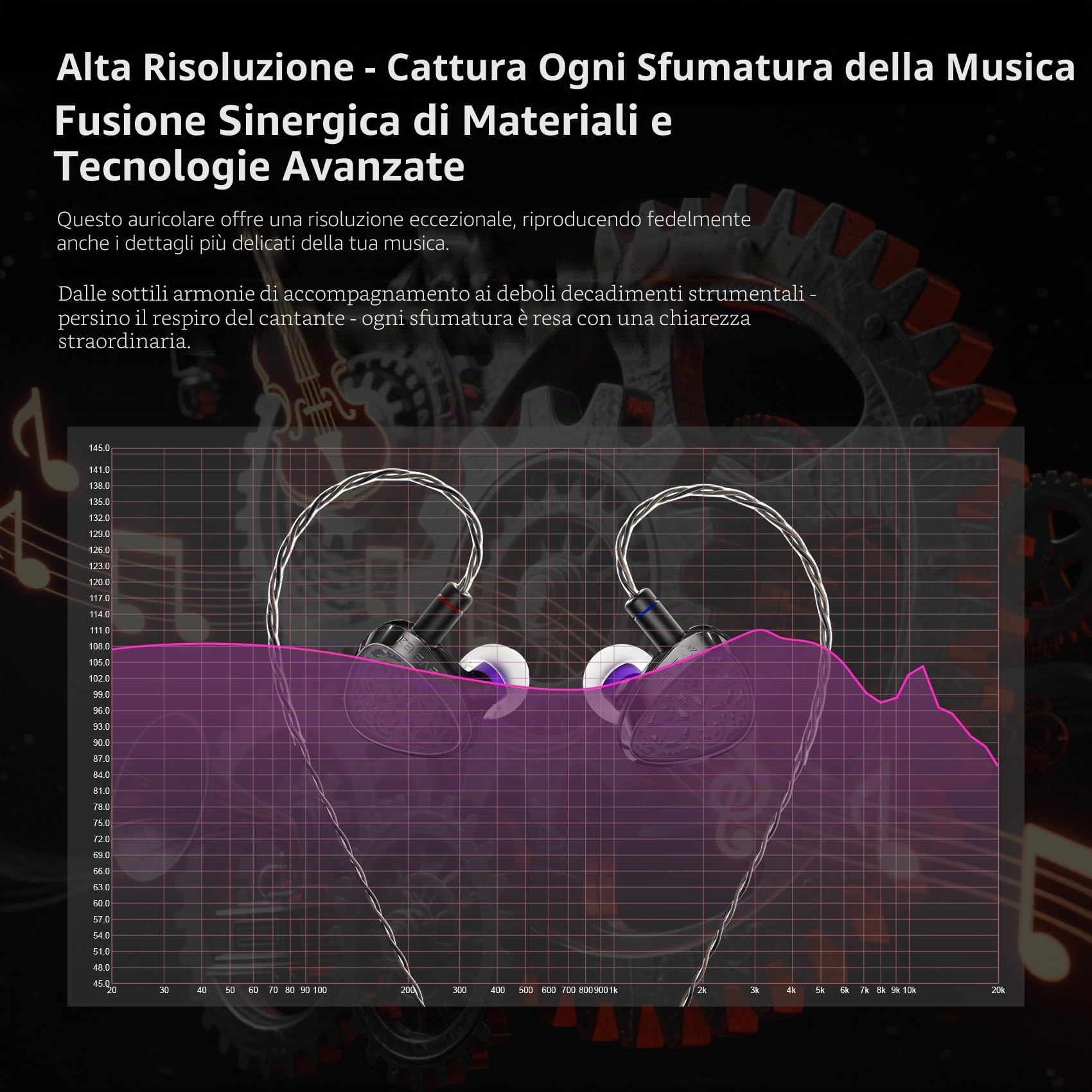 Yinyoo KBEAR TB-PRO Cuffie Cablate USB C In Ear Monitor Cuffia HiFi con 10mm Dual-Magnetic Lega di Zinco Design Ingranaggio Cuffie da Gaming per Uscite & Pendolari (Tipo-C, Con Microfono)