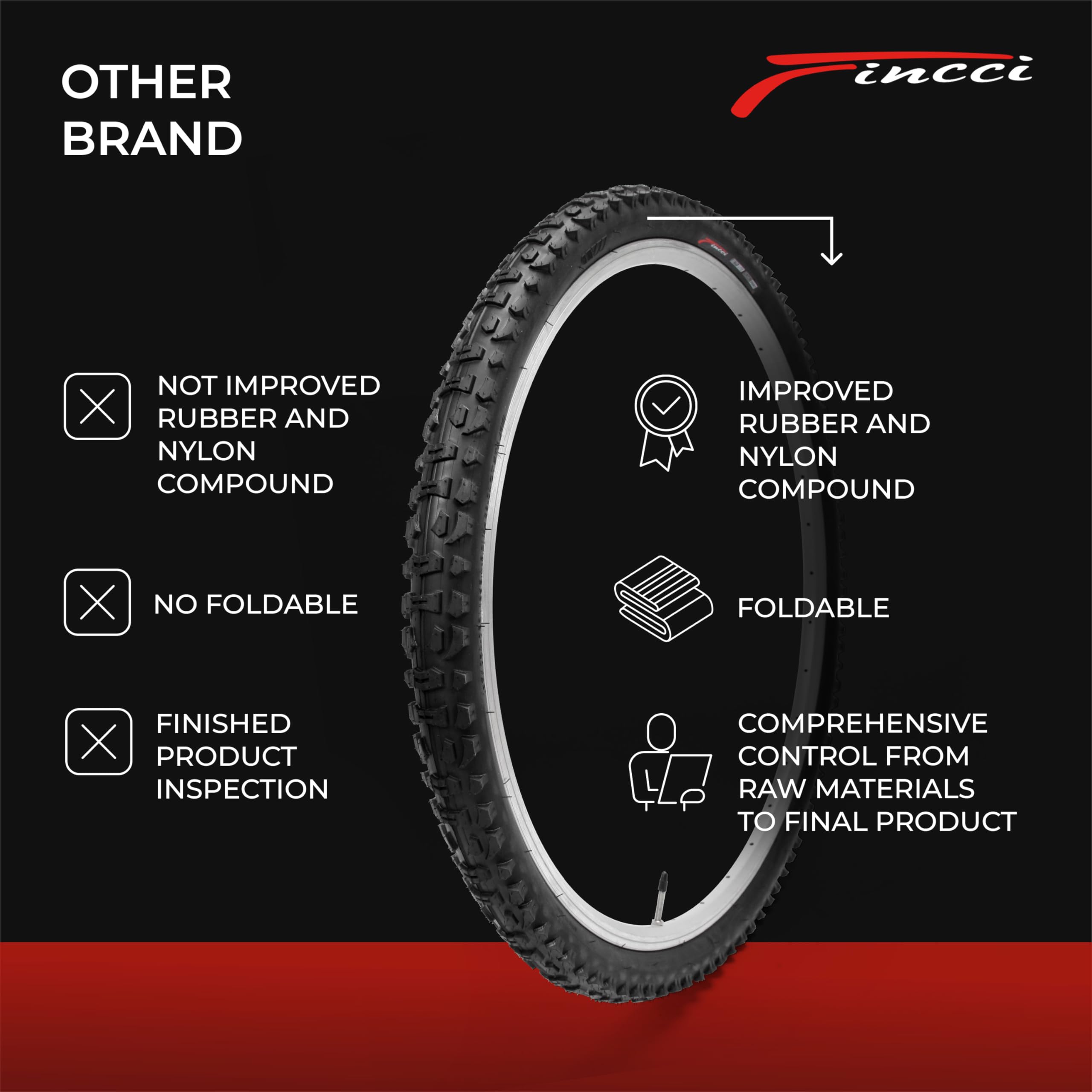 Pneu VTT Fincci Alto 26x1.95 – Pliable 60 TPI Pour Mountain Bike