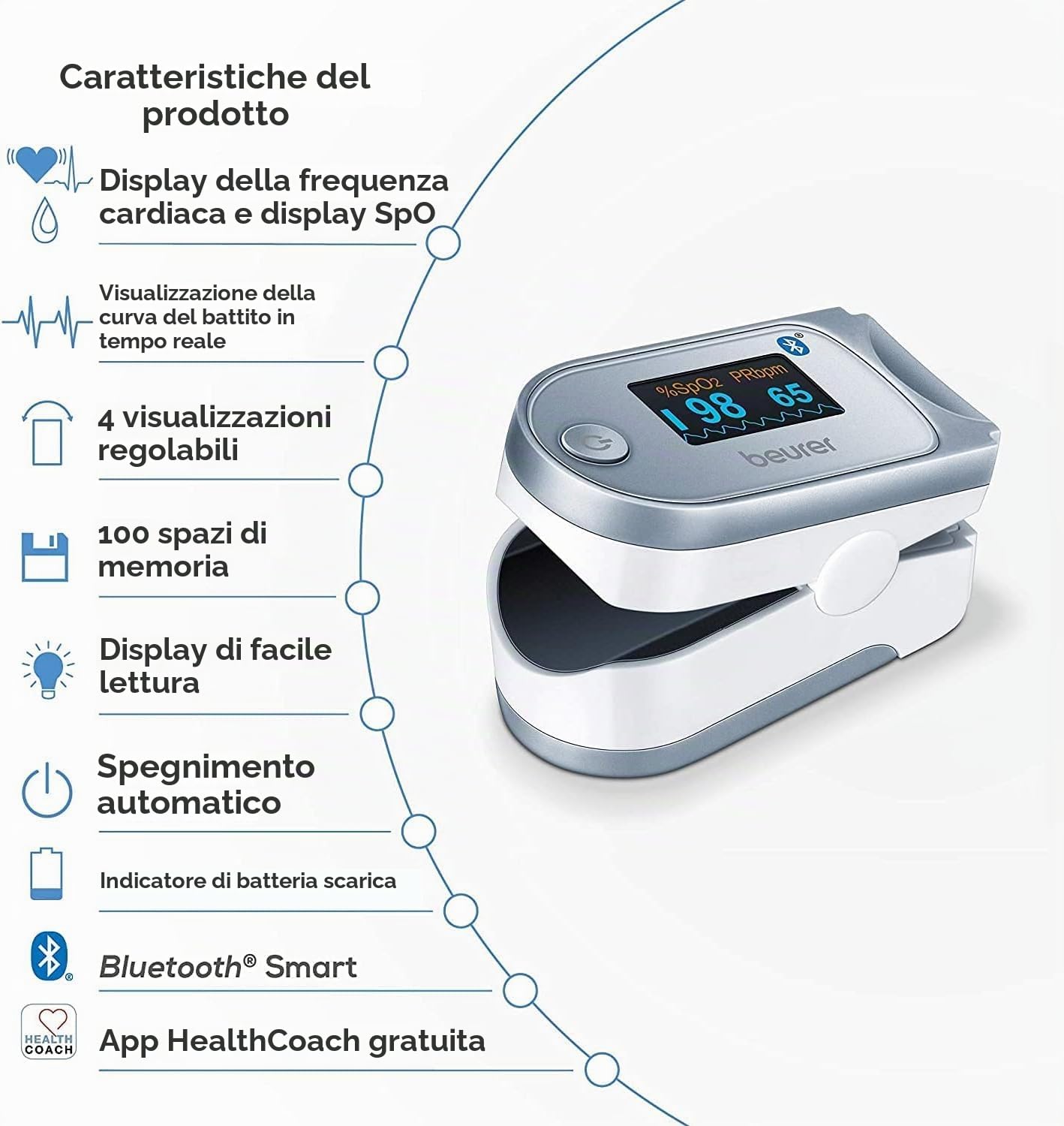 Beurer PO 60 Saturimetro Bluetooth a Lettura Istantanea con Visualizzazione Grafica del Battito Cardiaco e 100 Posizioni di Memoria