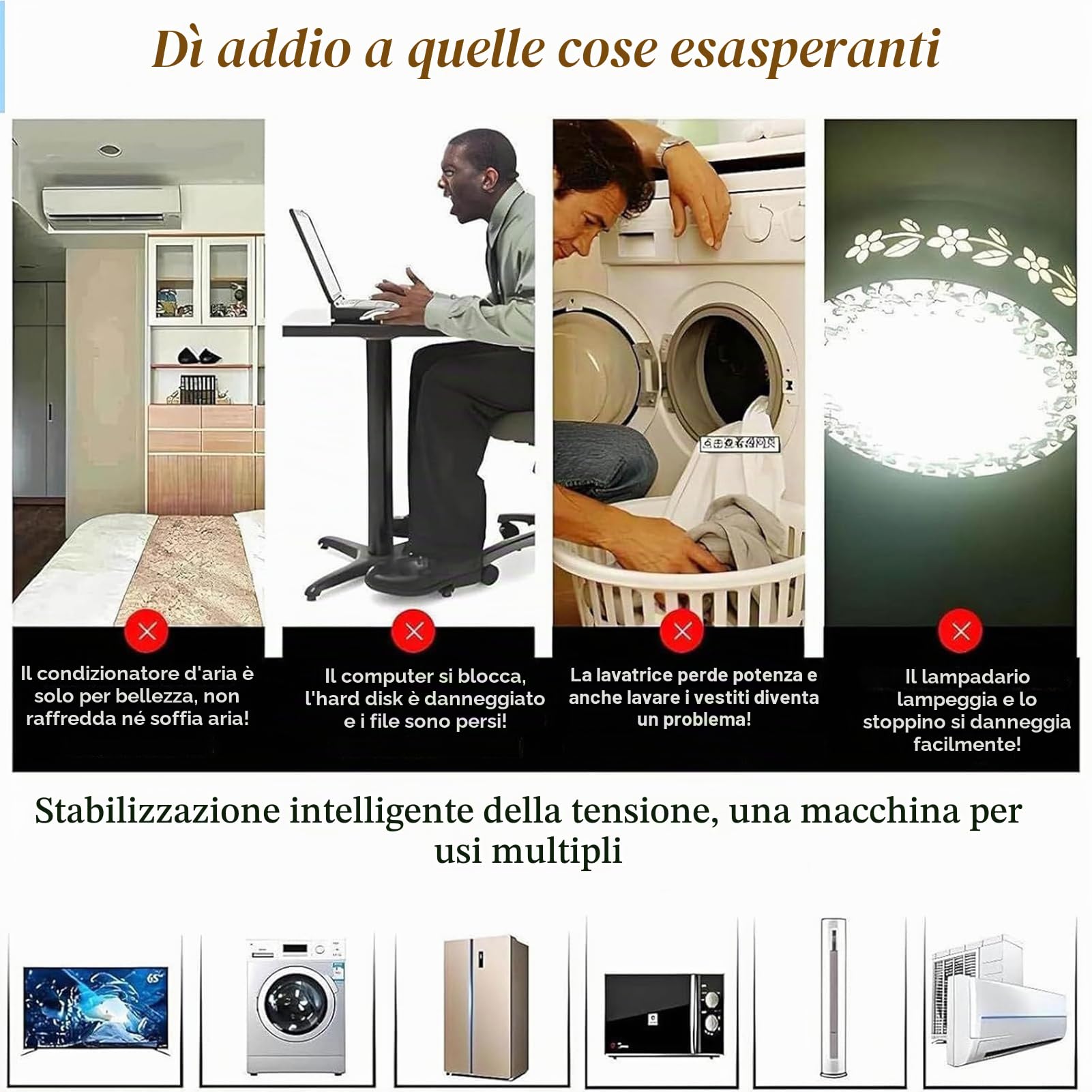 Stabilizzatore di Tensione 220V 8800W/15000W/20000W/30000W - Regolatore Automatico Ultra Basso per Casa con Display Digitale - Protezione per Elettrodomestici e Condizionatori (8800W)