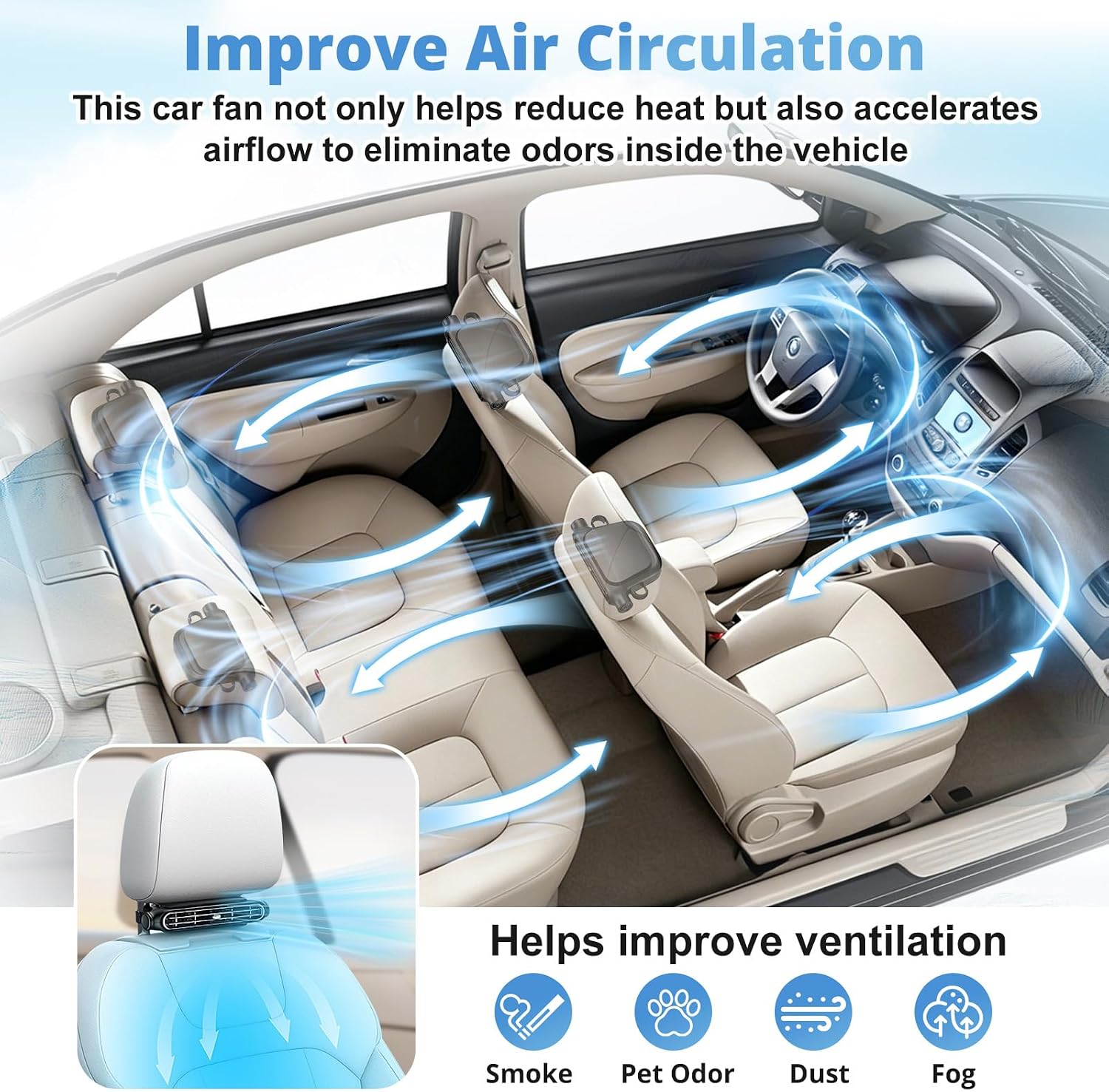 USB Car Seat Fan for Backseat - 3 Speeds Quiet Neck Fan Mini Portable Air Conditioners for Car Accessories, Cooling Fans for Baby Kids Rear Facing, Carseat Fan for Jeep SUV Van RV Truck