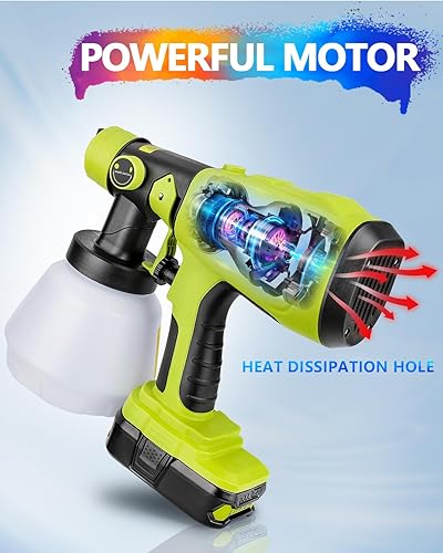 Miniatura 3 de Pulverizador de pintura para Ryobi compatible con batería de litio Ryobi 18V ONE+, pistola de pintura en aerosol HVLP de alta potencia de 200 W, 4