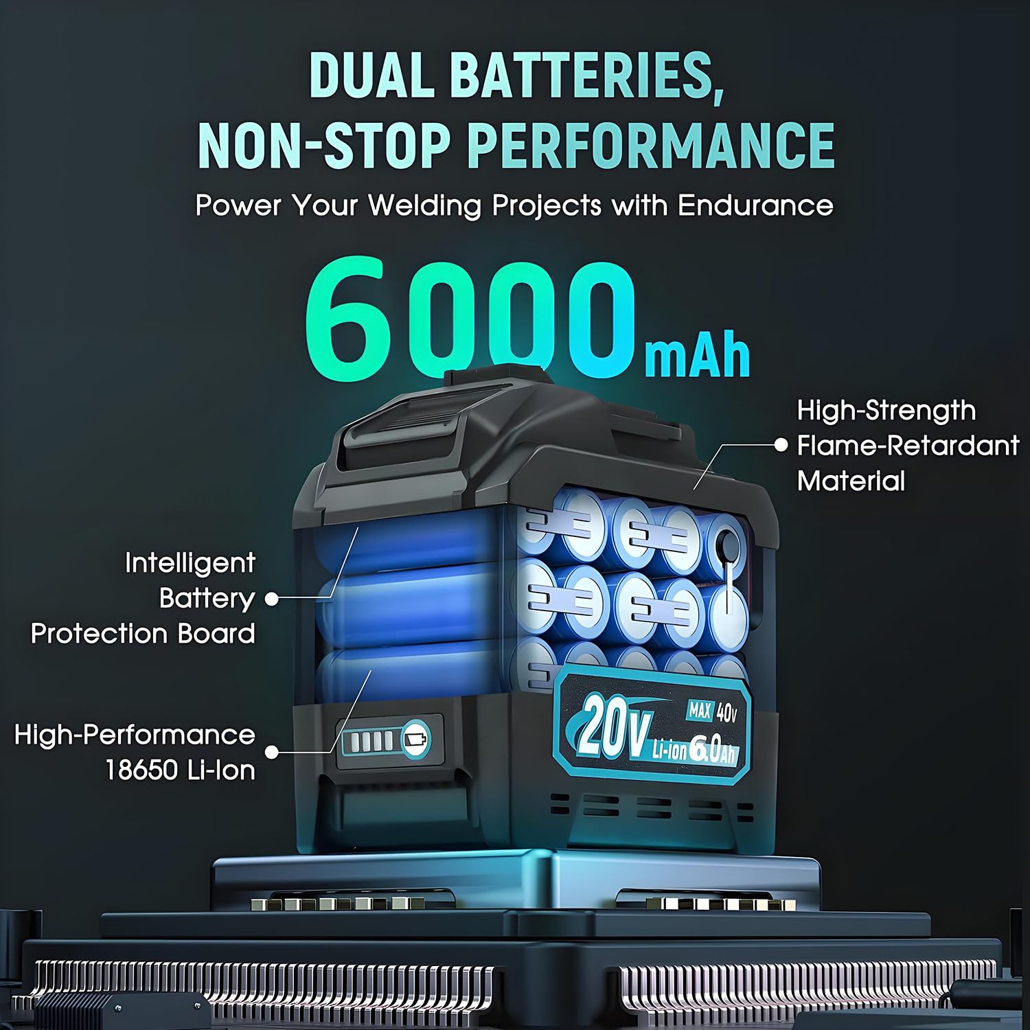 Spawarka Akumulatorowa Przenośna, Spawarka Mma Arc 160a, Cyfrowa Spawarka Inwertorowa Igbt, Spawarka Elektrodowa, Spawarka Elektrodowa/Rurowa Z Rdzeniem Topnikowym,2Batteri