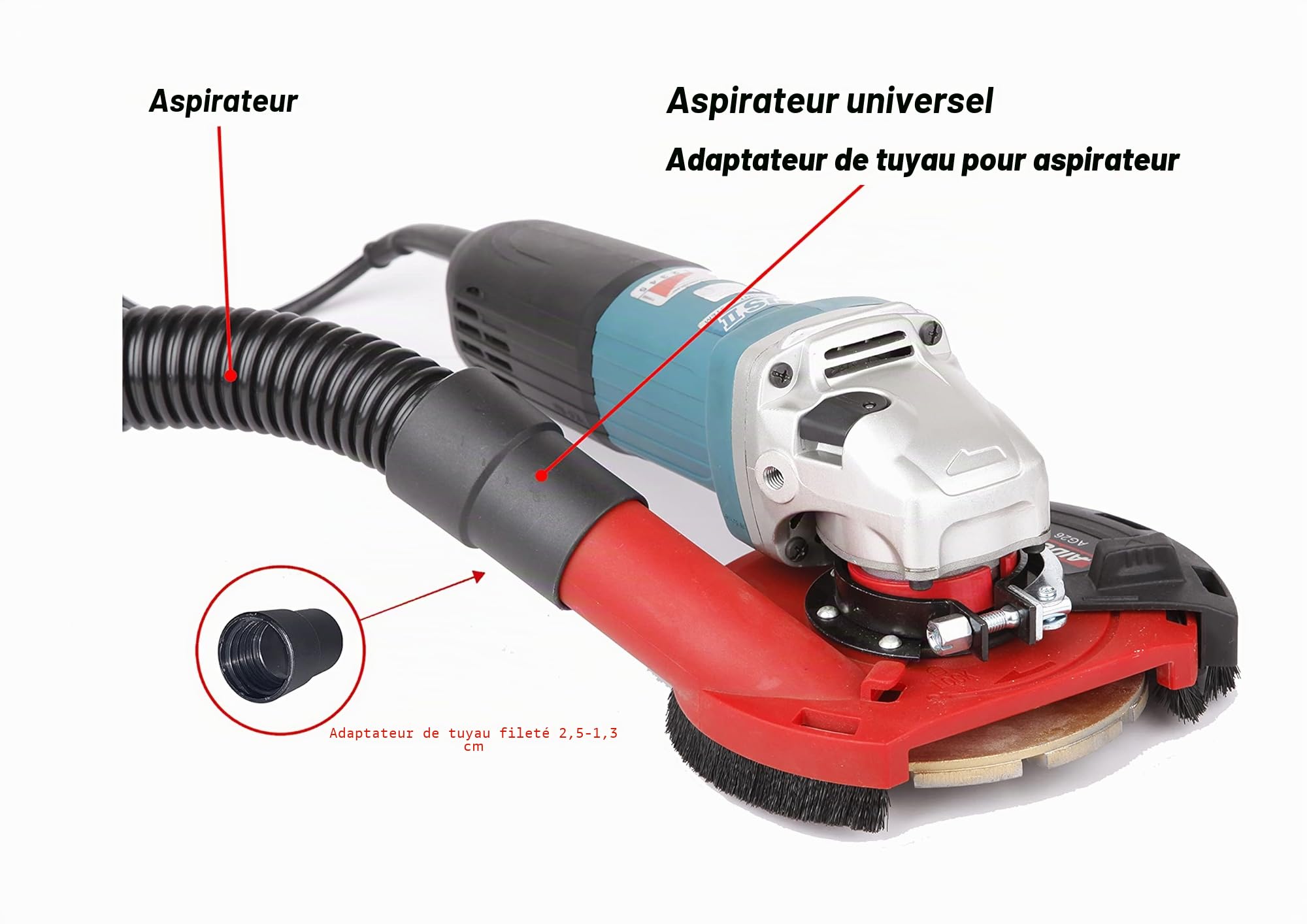 Aidelife Capot de Protection Meuleuse Angulaire 115/125mm avec Bague d'Adaptation et Connecteur d'Aspirateur + Disque Diamant Béton 125mm
