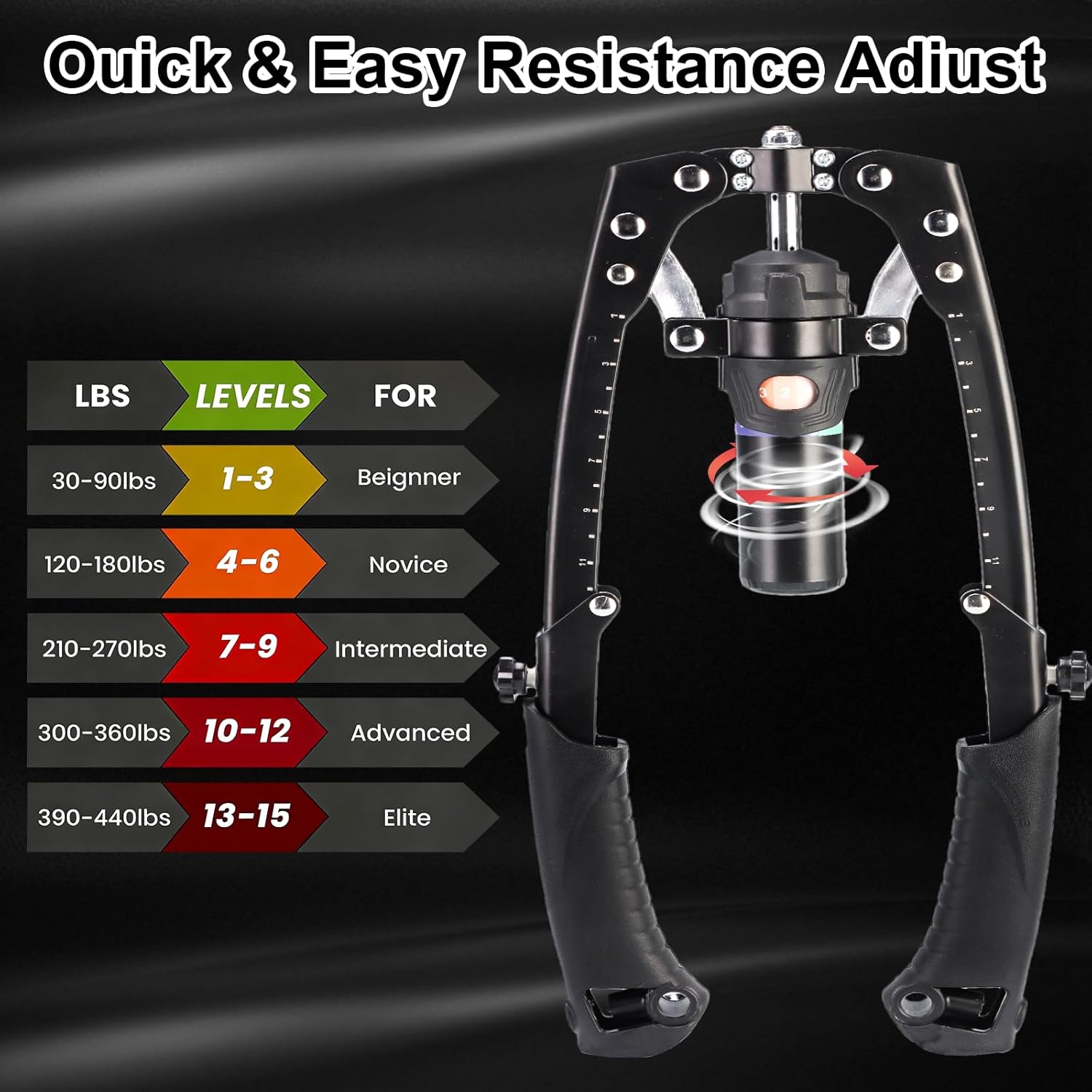 2025 New All-in-One Adjustable Hydraulic Power Chest Press Machine, Chest Expander & Forearm Strengthener, for Upper Body & ABS Fitness (Without Wheels)