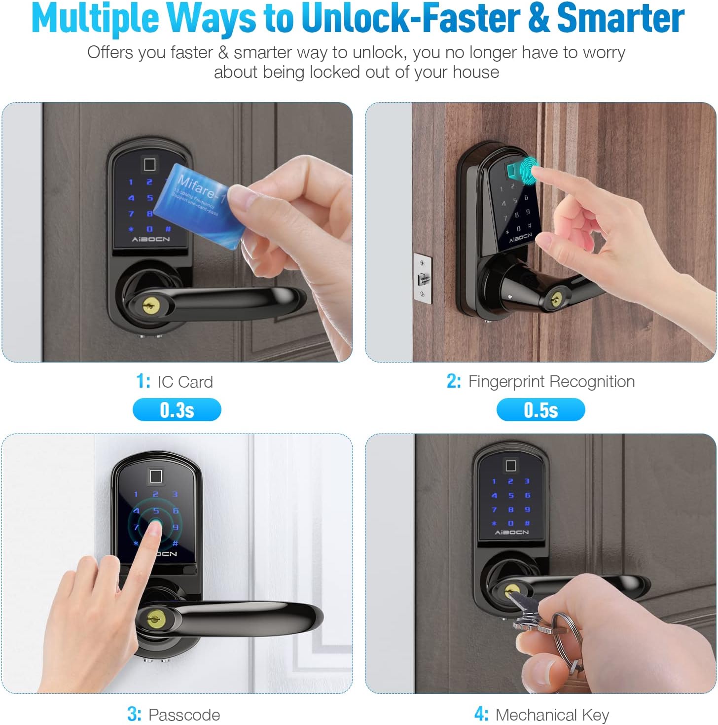 Aibocn Fingerprint Smart Lock, Keyless Entry Door Lock with Voice Control, Touchscreen Keypad Deadbolt Lock with IC Card, Password, eKey, Easy to Install for Home Hotel Apartment