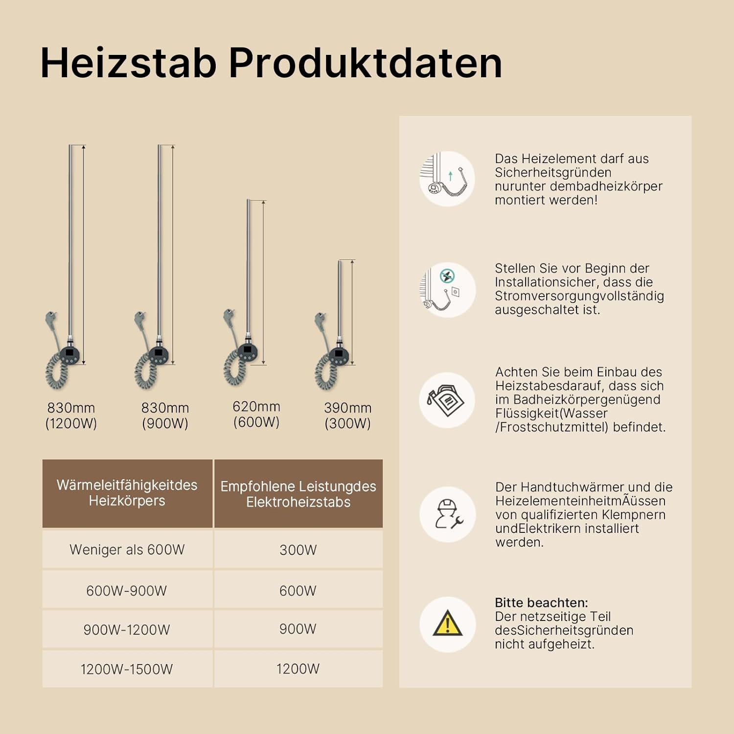 Diagram showing safety warnings and installation requirements for the heating rod