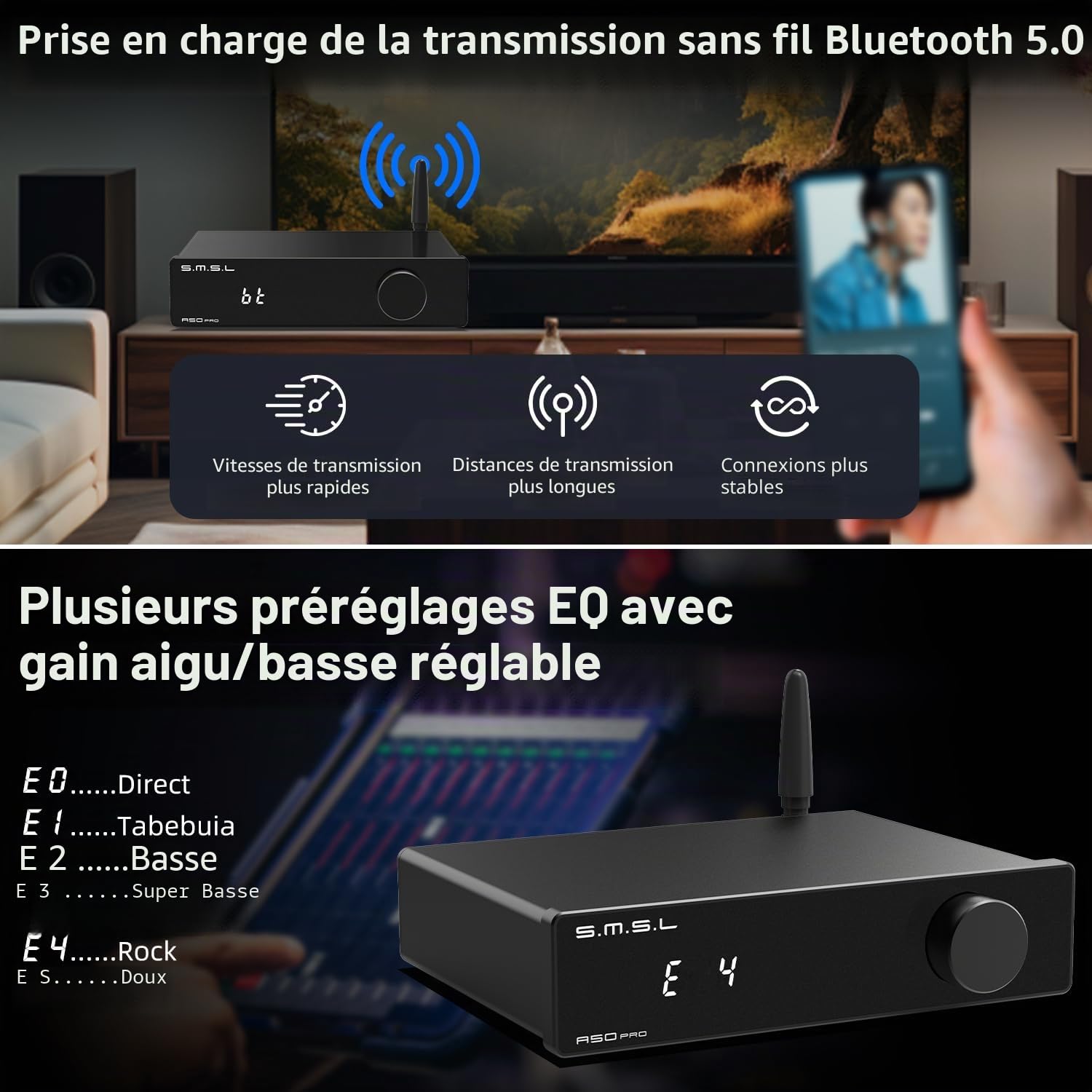 SMSL A50Pro Amplificateur LPF&HPF Amplificateur audio 2.1 Canaux 100W de puissance de sortie des basses Amplificateur audio stéréo HiFi Bluetooth 5.0 Support HDMI (ARC)Subwoofer passif Puce MA12070P*2