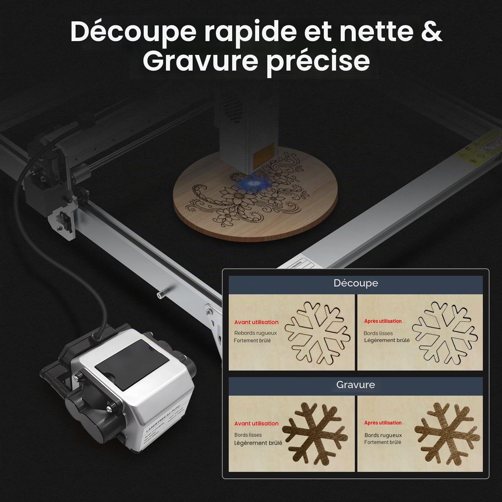 LASER TREE Air Assist, pompe à air pour découpeur et graveur laser, débit d'air réglable 10-30 L/Min pour la découpe et la gravure laser, coupe nette des bords lisses, 220V