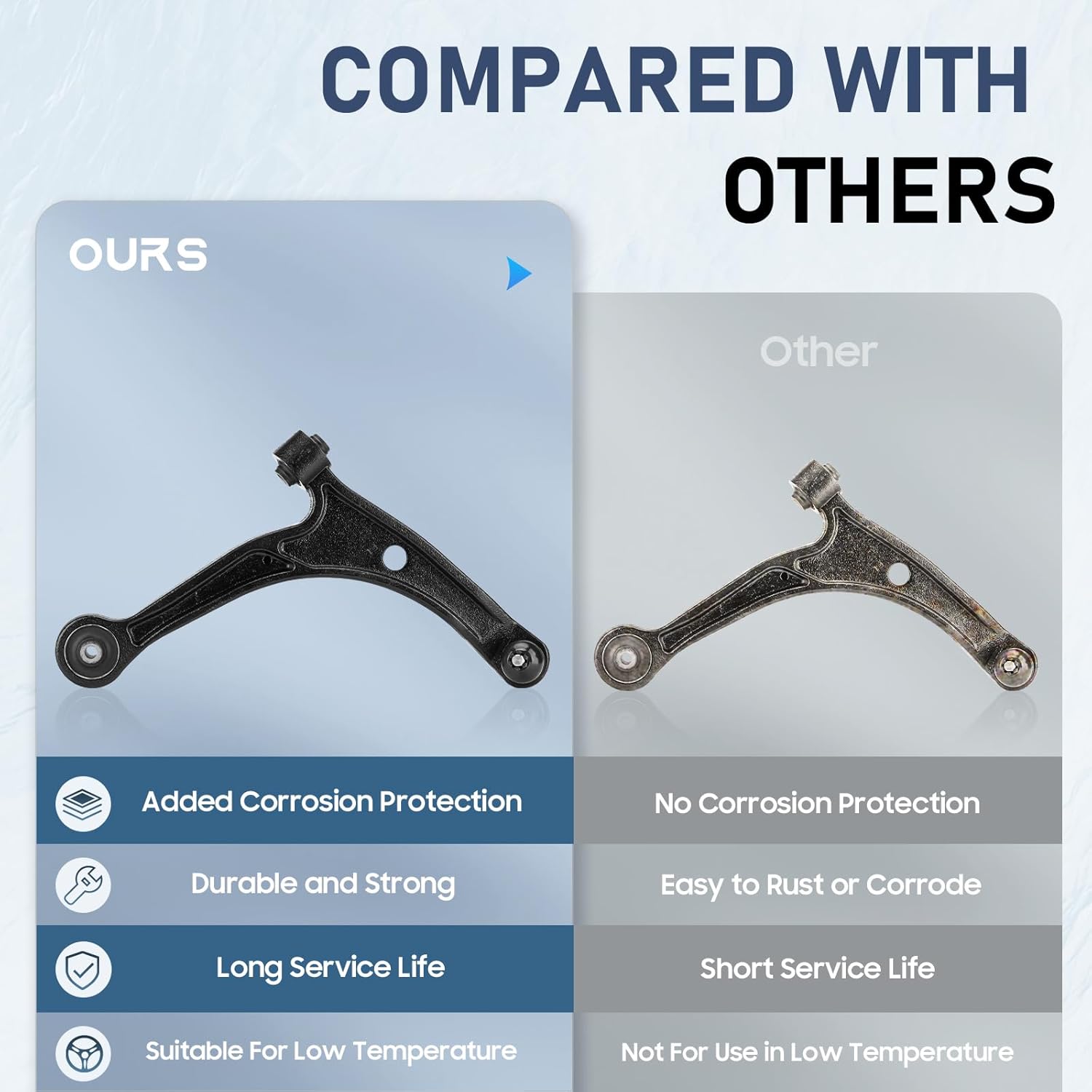 8pc Front Lower Control Arms Kit Fit for 2001-2005 Acura MDX 2003-2005 Honda Pilot with Ball Joints Sway Bar End Links Outer Inner Tie Rods