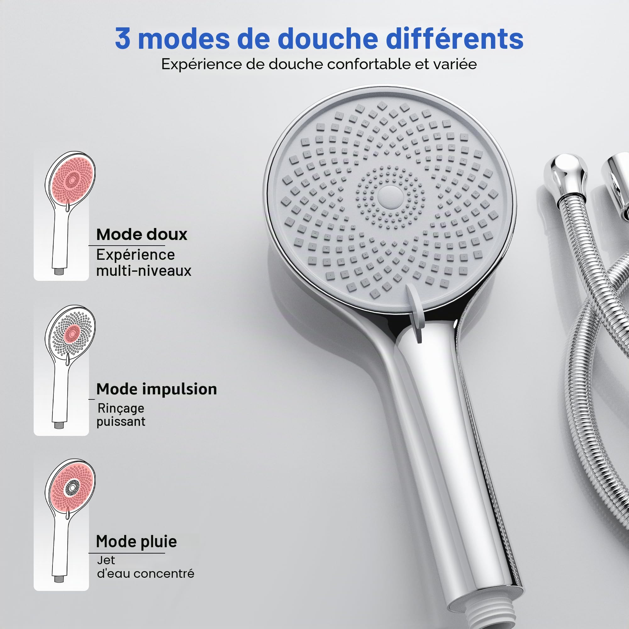 MORADO Colonne de douche avec mitigeur thermostatique,Système de Douche avec Thermostat,Douche à effet pluie de forme ronde et douche à main,Hauteur 95cm,Chrome