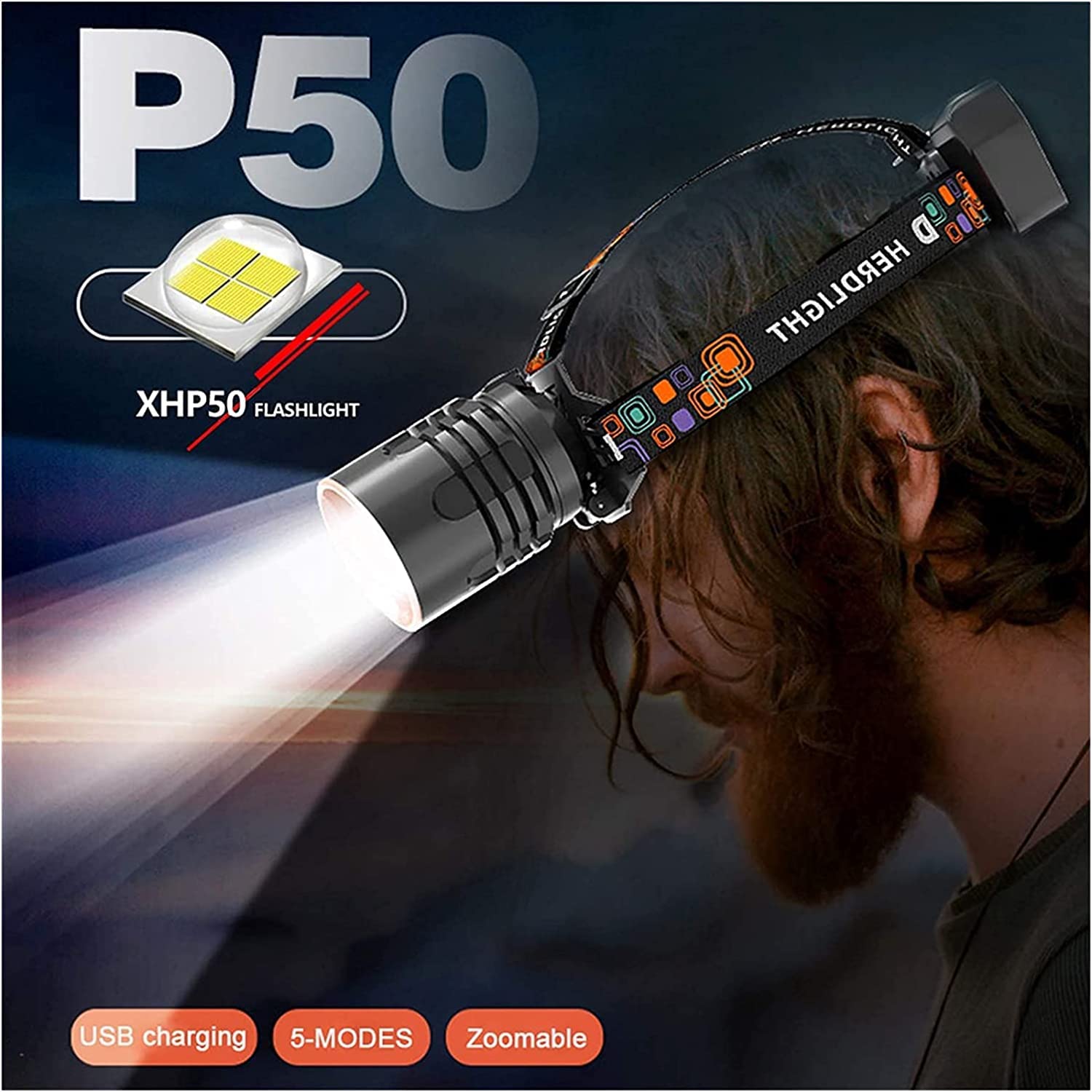 Latarka czołowa Latarka czołowa LED - Latarka czołowa z możliwością ładowania przez USB, super jasna latarka czołowa o mocy 20 000 lumenów, obracana o 120° i z zoomem 3 tryby świecenia Może